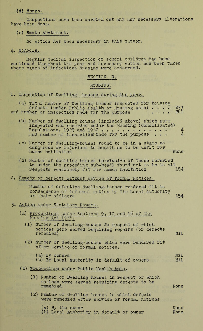 (d) Shops. Inspections have been carried out and any necessary alterations have been done. (e) Smoke Abatement. No action has been necessary in this matter. 4. Schools. Regular medical inspection of school children has been continued thoughout the year and necessary action has been taken where cases of infectious disease vrere concerned# SECTION D, HOUSING-. Inspection of Dwelling- houses during the year. (a) Total number of Dv/elling-houses Inspected for housing defects (under Public Health or Housing Acts) .... 273 and number of inspection nad® for the purpose .... 281 (b) Number of dwelling houses (included above) which wore inspected and recorded under the Housing (Consolidated) Regulations, 1925 and 1932 4 and number of inspecti©J¥Jmade for the purpose ... 4 (c) Number of dwelling-houses found to be in a state so dangerous or injurious to health as to be unfit for human habitation None (d) Number of diwelling-houses (exclusive of those referred to under the preceding sub-head) found not to be in all respects reasonably fit for human habitation 154 2, Remedy of defects without sevice of formal Notices. Number of defective dwelling-houses rendered fit in consequence of informal action by the Local.Authority or their officers 3* Action under Statutory Powers. ^ Proceedings under Sections 9 c 10 and 16 of the Housing Act 19Tb. (1) Number of dwelling-houses in respect of which notices were served requiring repairs (or defects remedied) (2) Number of dwelling-houses which were rendered fit after service of formal notices. ( a) By oi^jners (b) By Local Authority in default of owners (b) proceedings under Public Health Asts. (1) Number of Dwelling houses in respect of which notices were served requiring defects to be remedied. (2) Number of dwelling houses in which defects were remedied after service of formal notices (aj By the owner (b) Local Authority in default of oi'mer 154 Nil Nil Nil None None None