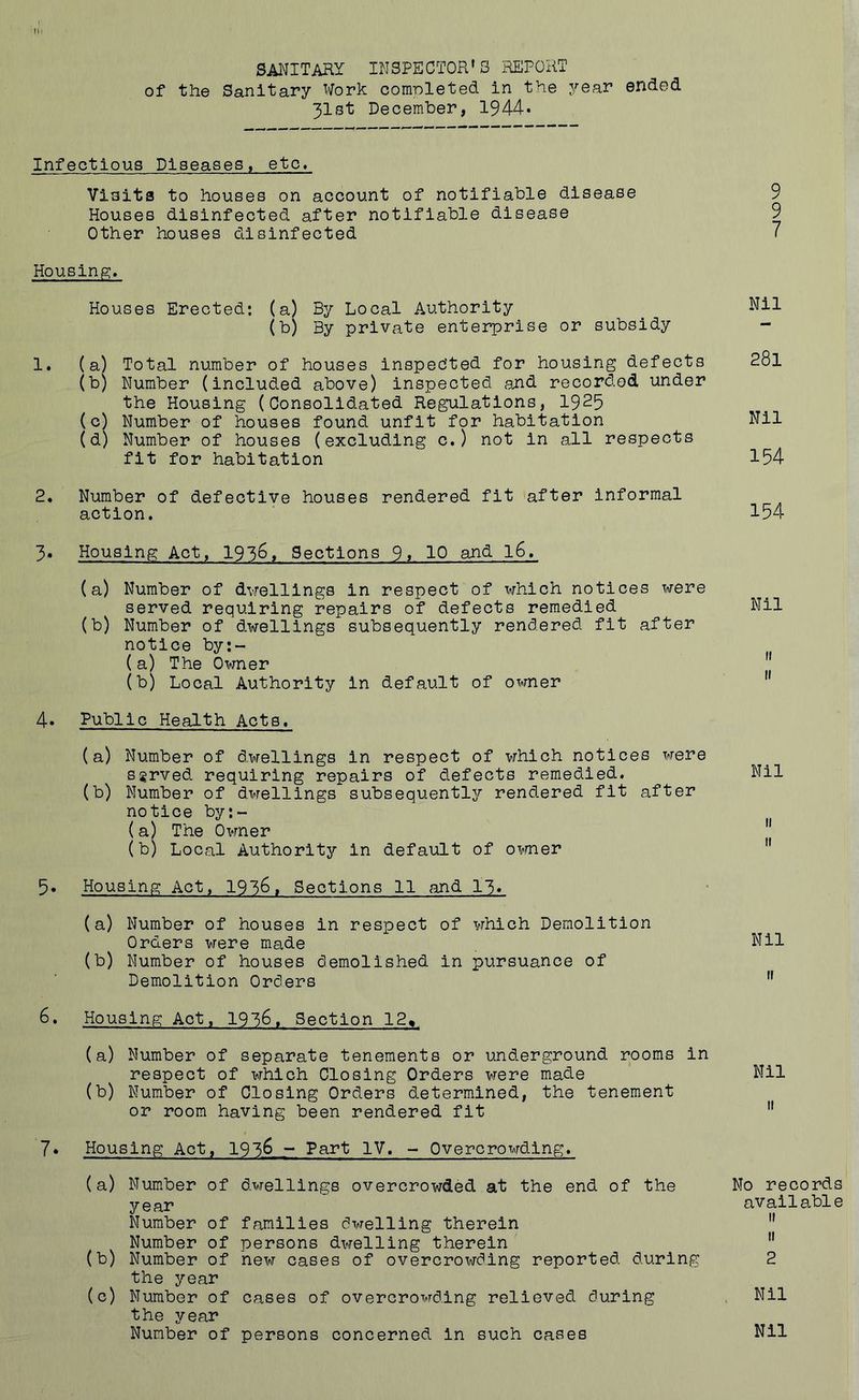 SANITARY INSPECTOR'S PIEPORT of the Sanitary Work completed in the year ended 31st December, 1944* Infectious Diaeases, etc. Visits to houses on account of notifiable disease Houses disinfected after notifiable disease Other houses disinfected Housing. Houses Erected: (a) By Local Authority (b) By private enterprise or subsidy 1. (a) Total number of houses inspec'ted for housing defects (b) Number (included above) inspected and recorded under the Housing (Consolidated Regulations, 1925 (c) Number of houses found unfit for habitation (d) Number of houses (excluding c.) not in all respects fit for habitation 2. Number of defective houses rendered fit after informal action. 3» Housing Act, 1936, Sections 9, 10 and 16. (a) Number of dvrellings in respect of which notices were served requiring repairs of defects remedied (b) Number of dwellings subsequently rendered fit after notice by:- (a) The Owner (b) Local Authority in default of owner 4* Public Health Acts. (a) Number of dwellings in respect of which notices were served requiring repairs of defects remedied. (b) Number of dwellings subsequentljr rendered fit after notice by:~ (a) The Owner (b) Local Authority in default of o^j^mer 5. Housing Act, 1936, Sections 11 and I3. (a) Number of houses in respect of which Demolition Orders were made (b) Number of houses demolished in pursuance of Demolition Orders 6. Housing Act, 1936, Section 12» (a) Number of separate tenements or underground rooms in respect of which Closing Orders were made (b) Number of Closing Orders determined, the tenement or room having been rendered fit 7. Housing Act, 1936 - Part IV. - Overcrowding. (a) Number of dwellings overcrowded at the end of the year Number of families dwelling therein Number of persons dwelling therein (b) Number of new cases of overcrowding reported during the year (c) Number of cases of overcrowding relieved during the year Number of persons concerned in such cases 9 9 7 Nil 281 Nil 154 154 Nil II II Nil II II Nil II Nil 11 No records available II 11 2 Nil