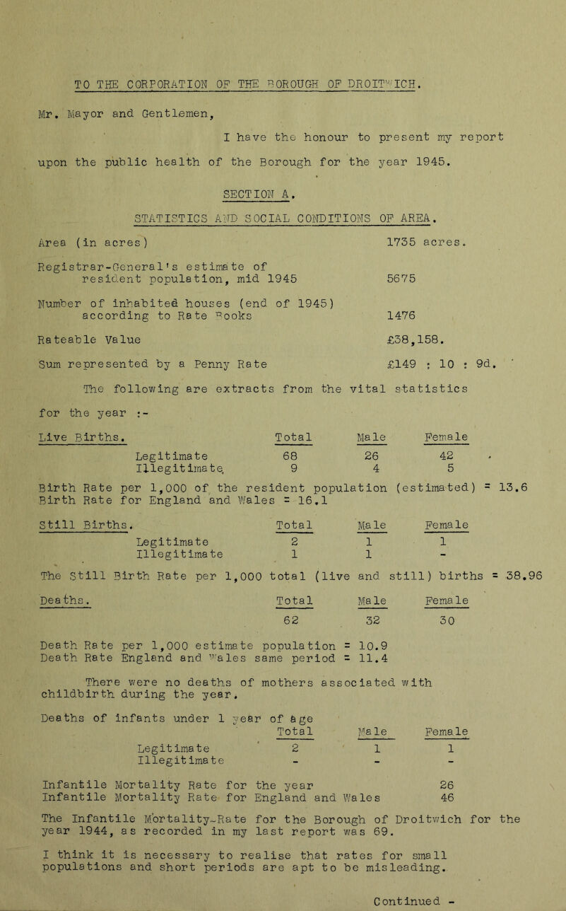 TO THE CORPORATION OP THE BOROUGH OP DROIT'^'ICH. Mr, Mayor and Gentlemen, I have the honour to present my report upon the public health of the Borough for the year 1945, SECTION A, STATISTICS AND SOCIAL CONDITIONS OP AREA. Area (in acres ) Registrar-General’s estimate of resident population, mid 1945 Number of inhabited houses (end of 1945) according to Rate ^^^ooks 1735 acres 5675 1476 £38,158, £149 : 10 Rateable Value Sum represented by a Penny Rate The follovi/ing are extracts from the vital statistics for the year Live Births, Total Male Female 9d. Legitimate Illegit imate. 68 9 26 4 42 5 Birth Rate per 1,000 of the resident population (estimated) = 13,6 Birth Rate for England and Wales = 16,1 Still Births. Legitimate Illegitimate Total 2 1 Male 1 1 Pemale 1 The Still Birth Rate per 1,000 total (live and still) births = 38,96 Deaths. Total Male Pemale 62 32 30 Death Rate per 1,000 estimate population = 10.9 Death Rate England and ’^'ales same period = 11.4 There were no deaths of mothers associated with childbirth during the year. Deaths of infants under 1 year of 6ge Total Legitimate * 2 Illegitimate Ma le 1 Pemale 1 Infantile Mortality Rate for the year 26 Infantile Mortality Rate for England and Wales 46 The Infantile Mortality-Rate for the Borough of Droitv/ich for the year 1944, as recorded in my last report was 69. I think it is necessary to realise that rates for small populations and short periods are apt to be misleading,.