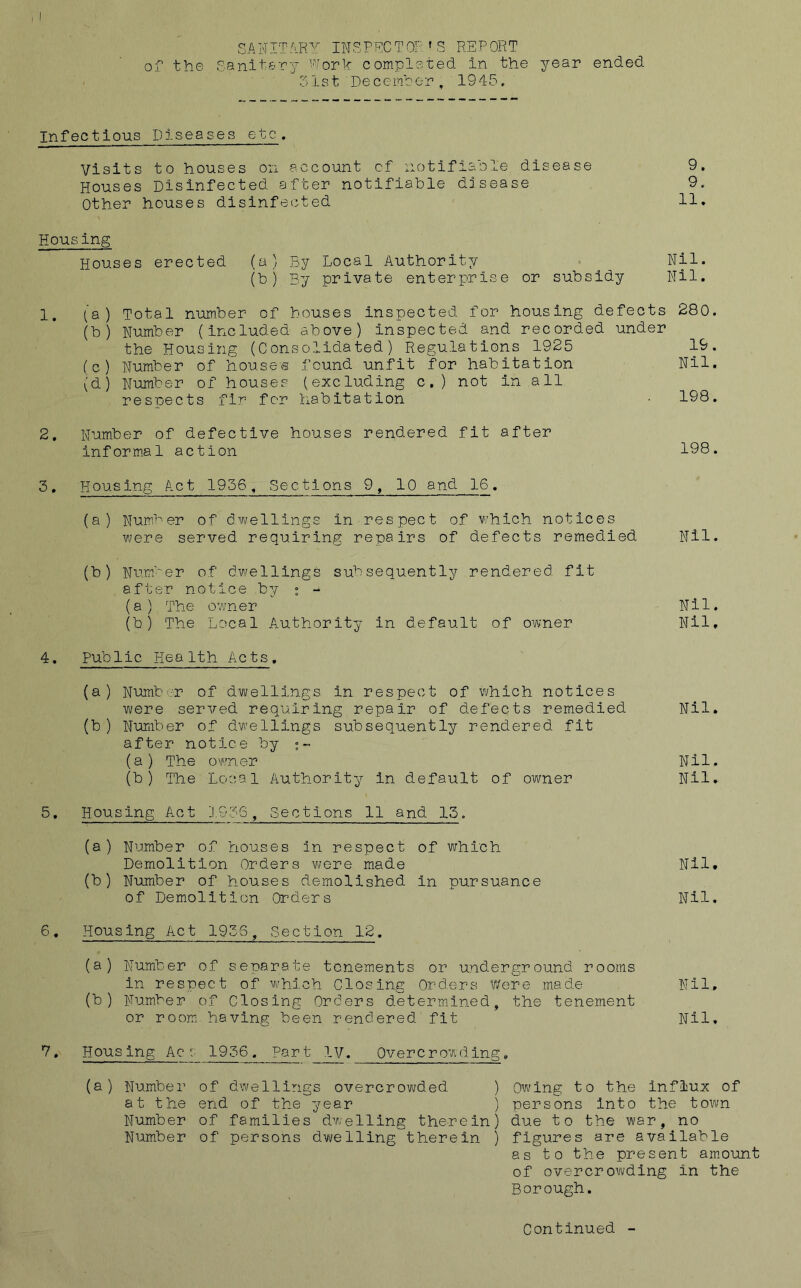 SANITARY INSPECT® YS REPORT of the Sanit&T-y Yorh completed in the year ended olst Decemhor, 1945. Infectious Diseases etc. Visits to houses on account cf iiotifiahle disease 9. Houses Disinfected after notifiable djsease 9. Other houses disinfected 11. Housing Houses erected (a) By Local Authority (b) By private enterprise or subsidy Nil. 1. (a) Total number of houses inspected for housing defects 280. (b) Number (included above) inspected and recorded under the Housing (Consolidated) Regulations 1925 19. (c) Number of houses found unfit for habitation Nil. (d) Number of houses (excluding c.) not in all respects fir for habitation • 198. 2. Number of defective houses rendered fit after informal action 198. 3. Housing Act 1956, Sections 9, 10 and 16. (a) NumPer of dwellings in respect of which notices were served requiring repairs of defects remedied Nil. (b) Nu.mPer of dwellings subsequently rendered fit after notice by : - (a) The owner Nil. (b) The Local Authority in default of owner Nil, 4, Public Health Acts, (a) Number of dwellings in respect of which notices were served requiring repair of defects remedied Nil. (b ) Number of dwellings subsequently rendered fit after notice by (a) The ovoner Nil. (b) The Local Authority in default of owner Nil. 5, Housing A.ct 19, Sections 11 and 15. (a) Number of houses in respect of which Demolition Orders v^/ere made Nil, (b) Number of houses demolished in pursuance of Demolition Orders Nil. 6, Housing Act 1956, Section 12. (a) Number of separate tenements or underground rooms in respect of which Closing Orders V;'ere made Nil, (b) Number of Closing Orders determ.ined, the tenement or roomi- having been rendered fit Nil. 7, Housing Ac 2^936. Part IV. Overcrowding, (a) Number of dwellings overcrowded ) Ow/ing to the Influx of at the end of the year ) persons into the tow'n Number of families dwelling therein) due to the war, no Number of persons dwelling therein ) figures are available as to the present am.ount of overcrowding in the Borough.