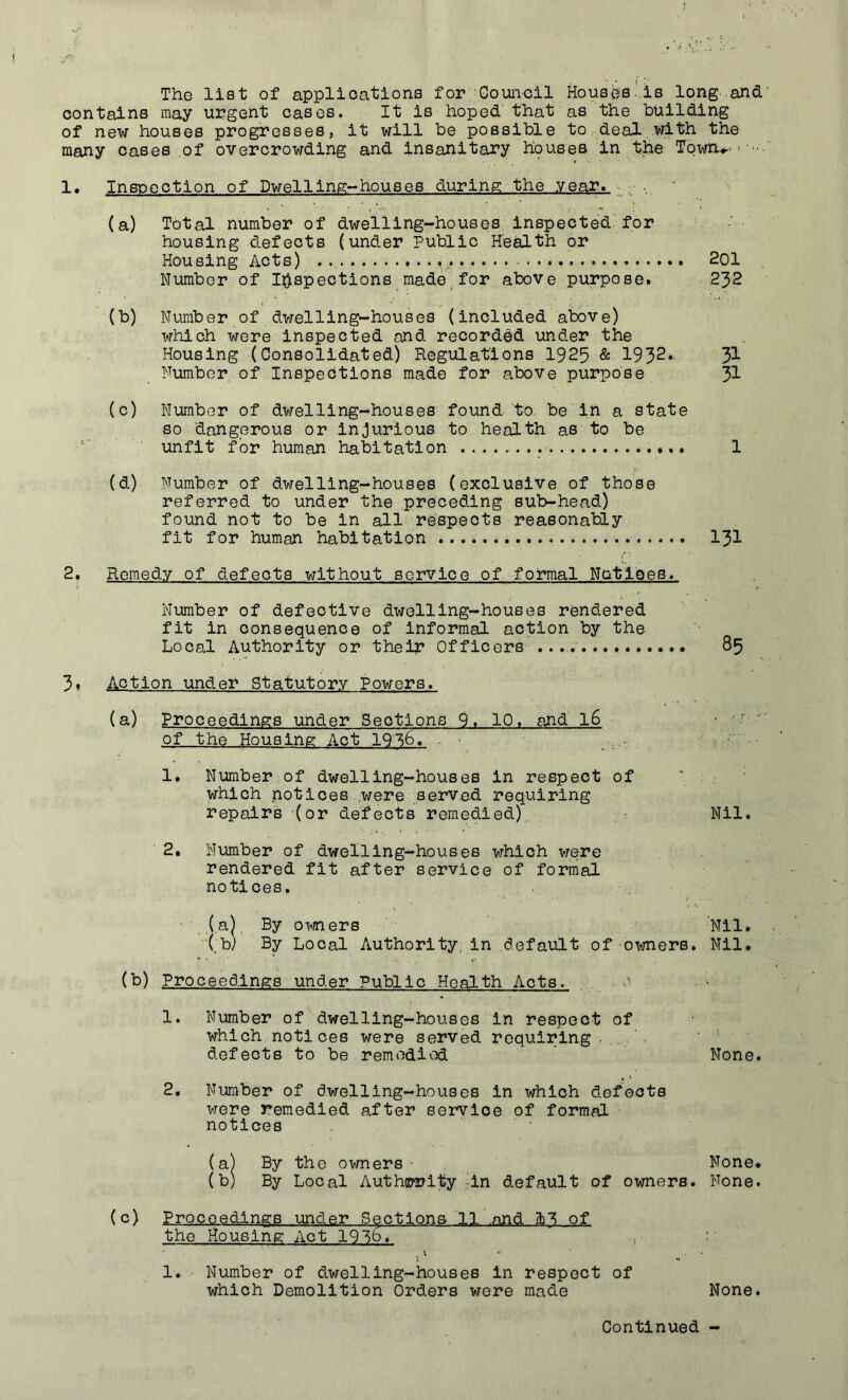 The list of applications for ^Gounoil Houses is long and contains may urgent cases. It is hoped that as the building of new houses progresses, it will be possible to,deal with the many cases of overcrowding and insanitary h9uses in the Towru-' ''- 1 • Inspection of Dwelling-houses during the year. ...;• (a) Total number of dwelling-houses inspected for housing defects (under Public Health or Housing Acts) . 201 Number of Inspections made^ for above purpose. 232 (b) Number of dwelling-houses (included above) which were inspected and recorded under the Housing (Consolidated) Regulations I925 & 1932* 3^ Number of Inspections made for above purpose (c) Number of dwelling-houses found to be in a state so dangerous or injurious to health as to be unfit for human habitation 1 (d) Number of dwelling-houses (exclusive of those referred to under the preceding sub-head) found not to be in all respects reasonably fit for human habitation I3I 2. Remedy of defects without service of formal Notlees. Number of defective dwelling-houses rendered fit in consequence of Informal action by the Local Authority or their Officers ........ 85 3f Action under Statutory Powers. (a) Proceedings under Sections 9. 10. and 16 • ■’ of the Housing Act 19'^6. . ■ 1. Number of dwelling-houses in respect of ' : which notices were .served requiring repairs (or defects remedied) Nil. 2. Number of dwelling-houses which were rendered fit after service of formal notices. (,a). By omers Nil. (.b) By Local Authority, in default of owners. Nil. (b) Proceedings under Public Health Acts. 1. Number of dwelling-houses in respect of which notices were served requiring . defects to be remodlod None. 2. Number of dwelling-houses in which defocts were remedied after service of formal notices (a) By the owners- None. (b) By Local Authority -in default of owners. None. (c) Proceedings under Sections 11 .nnd of the Housing Act 19'^b. ’ 1. Number of dwelling-houses in respect of which Demolition Orders were made None.