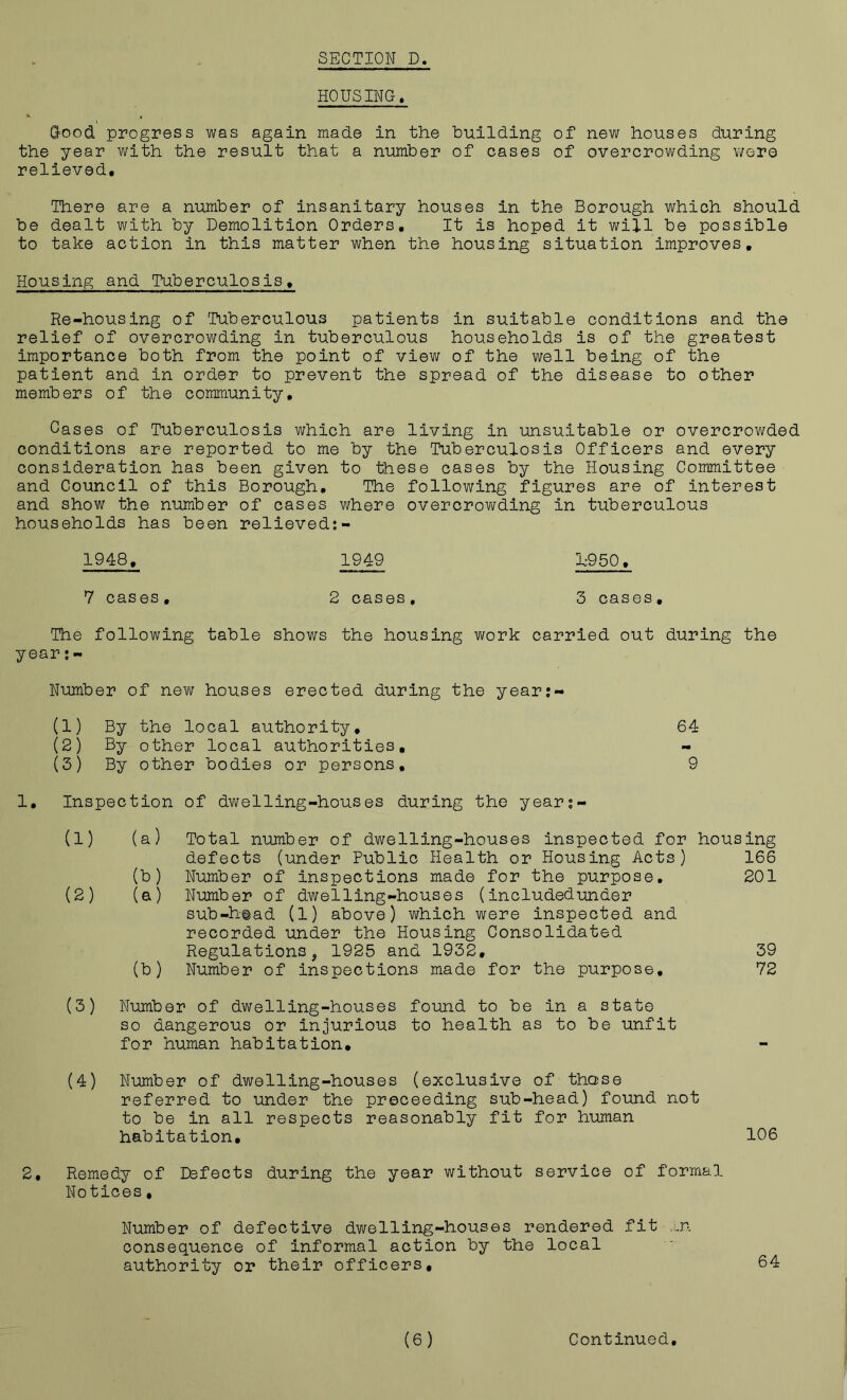 HOUSING, Good progress was again made in the building of new houses during the year with the result that a number of cases of overcrowding were relieved. There are a number of insanitary houses in the Borough which should be dealt with by Demolition Orders, It is hoped it will be possible to take action in this matter when the housing situation improves. Housing and Tuberculosis, Re-housing of Tuberculous patients in suitable conditions and the relief of overcrowding in tuberculous households is of the greatest importance both from the point of view of the well being of the patient and in order to prevent the spread of the disease to other members of the community. Gases of Tuberculosis which are living in unsuitable or overcrov/ded conditions are reported to me by the Tuberculosis Officers and every consideration has been given to these cases by the Housing Committee and Council of this Borough, The following figures are of interest and show the number of cases where overcrowding in tuberculous households has been relieved;- 1948, 1949 h950, 7 cases, 2 cases, 3 cases. The following table shows the housing work carried out during the year;- Number of nevir houses erected during the year;- (1) By the local authority, 64 (2) By other local authorities, (5) By other bodies or persons, 9 1, Inspection of dwelling-houses during the year;- (1) (a) (t) (2) (a) (b) Total number of dwelling-houses inspected for housing defects (under Public Health or Housing Acts) 166 Number of inspections made for the purpose, 201 Number of dwelling-houses (includedunder sub-h@ad (1) above) which were inspected and recorded under the Housing Consolidated Regulations, 1925 and 1932, 39 Number of inspections made for the purpose, 72 (3) Number of dwelling-houses found to be in a state so dangerous or injurious to health as to be unfit for human habitation. (4) Number of dwelling-houses (exclusive of those referred to under the proceeding sub-head) found not to be in all respects reasonably fit for human habitation, 106 2, Remedy of Defects during the year without service of formal Notices, Number of defective dwelling-houses rendered fit consequence of informal action by the local authority or their officers, 64 (6) Continued