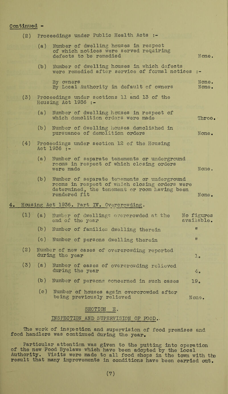 (2) Proceedings under Public Health Acts (a) Number of dwelling houses in respect of which notices were served requiring defects to be remedied None. (b) Number of dwelling houses in which defects were remedied after service of formal notices By owners None. By Local Authority in default of owners None. (3) Proceedings under sections 11 and 13 of the Housing Act 1936 ; - (a) Number of dwelling houses in respect of which demolition orders were made Throe. (b) Number of dwelling houses demolished in pursuance of demolition orders None. (4) Proceedings under section 12 of the Housing Act 1936 j- (a) Number of separate tenements or underground rooms in respect of which closing orders were made None. (b) Number of separate tenements or underground rooms in respect of which closing orders were determined? the tenement or room having been rendered fit None. 4. Housing Act 1956. Part IV. Overcrowding. (1) (a) Number of dwellings overcrowded at the No figures end of the year available. (b) Number of families dwelling therein ,f (c) Number of persons dwelling therein H (2) Number of new cases of overcrowding reported during the year le (3) (a) Number of cases of overcrowding relieved during the year 4a (b) Number of persons concerned in such cases 190 (c) Number of houses again overcrowded after being previously relieved None. SECTION E. INSPECTION AND SUPERVISION OP POOD.. The work of inspection and supervision of food premises and food handlers was continued during the year. Particular attention was given to the putting into operation of the new Pood Byelaws which have been adopted by the Local Authority. Visits were made to all food shops in the town with tte result that many improvements in conditions have been carried out.