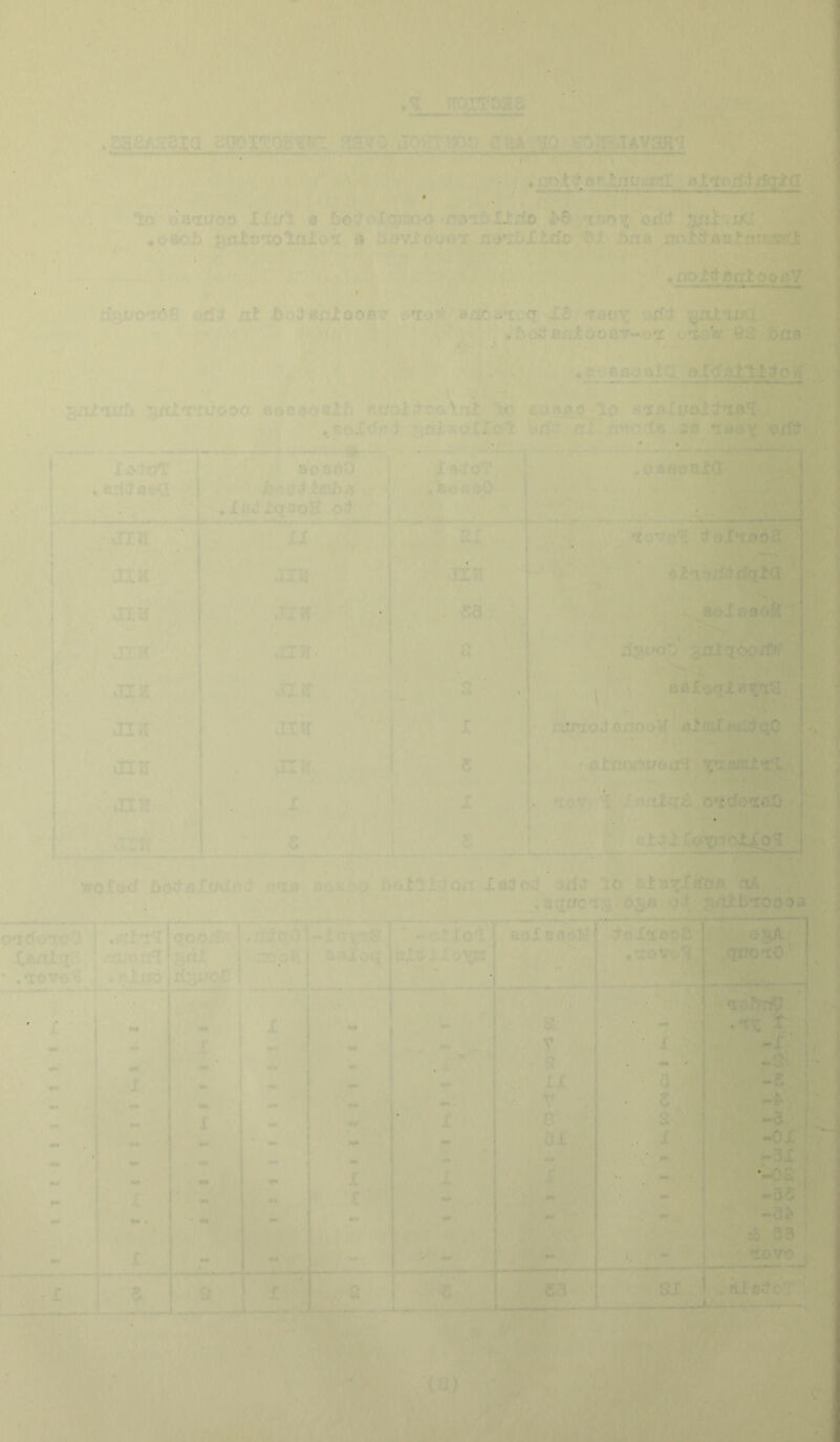 )• ■ . 0 ■ 1 . •' • ' - • •