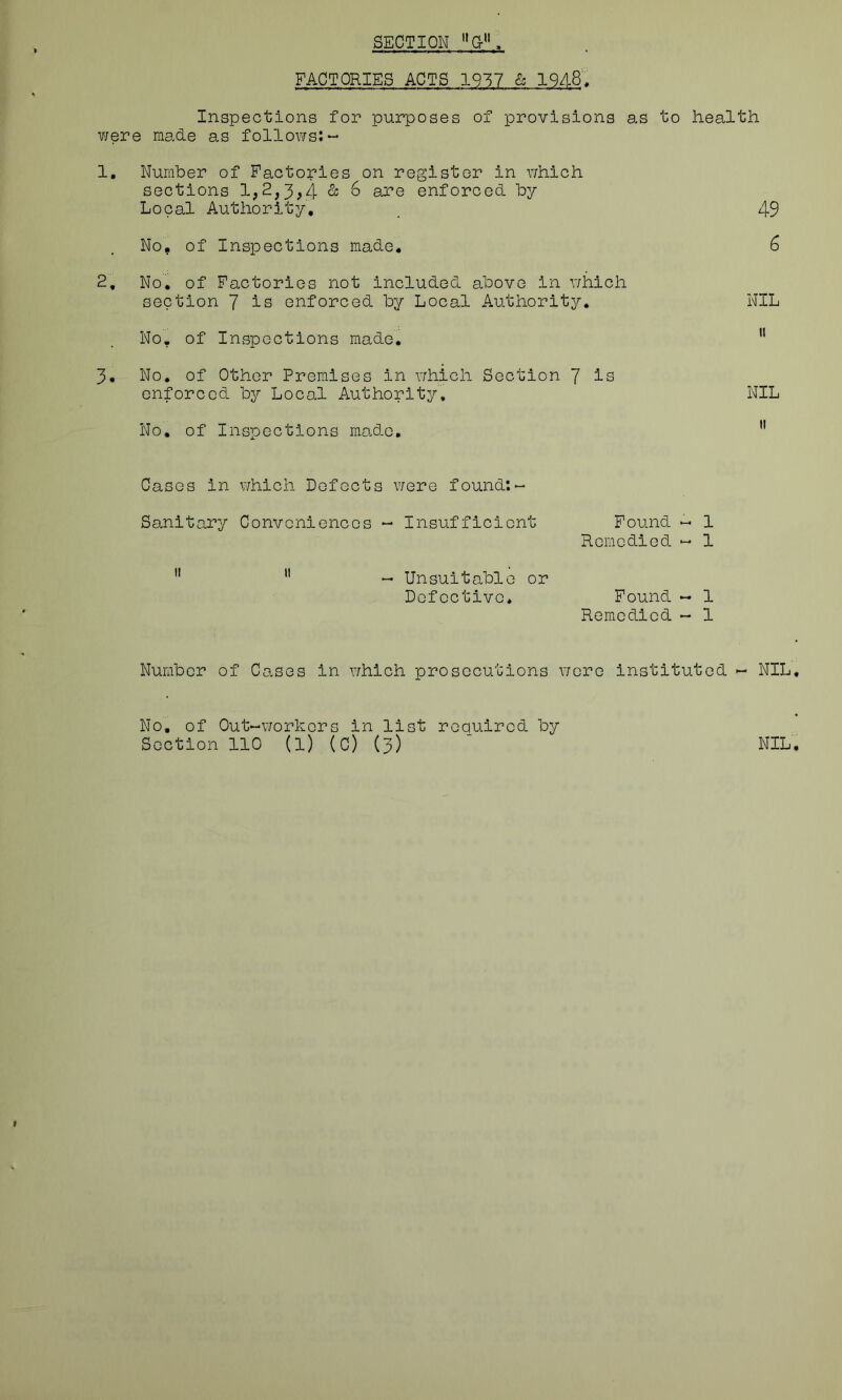 FACTORIES ACTS 1937 & 19A#. Inspections for purposes of provisions as to health were made as follows:- 1, Number of Factories on register in which sections 1,2,3,4 & 6 are enforced by Local Authority. _ 49 No, of Inspections made. 6 2. No. of Factories not included above in which section 7 is enforced by Local Authority. NIL No, of Inspections made. 11 3* No. of Other Premises in which Section 7 is enforced by Local Authority, NIL No, of Inspections made. 11 Cases in which Defects were found: - Sanitary Conveniences - Insufficient Found - 1 Remedied - 1 11  - Unsuitable or Defective. Found - 1 Remedied - 1 Number of Cases in which prosecutions were instituted - NIL No, of Out-workers in list required by