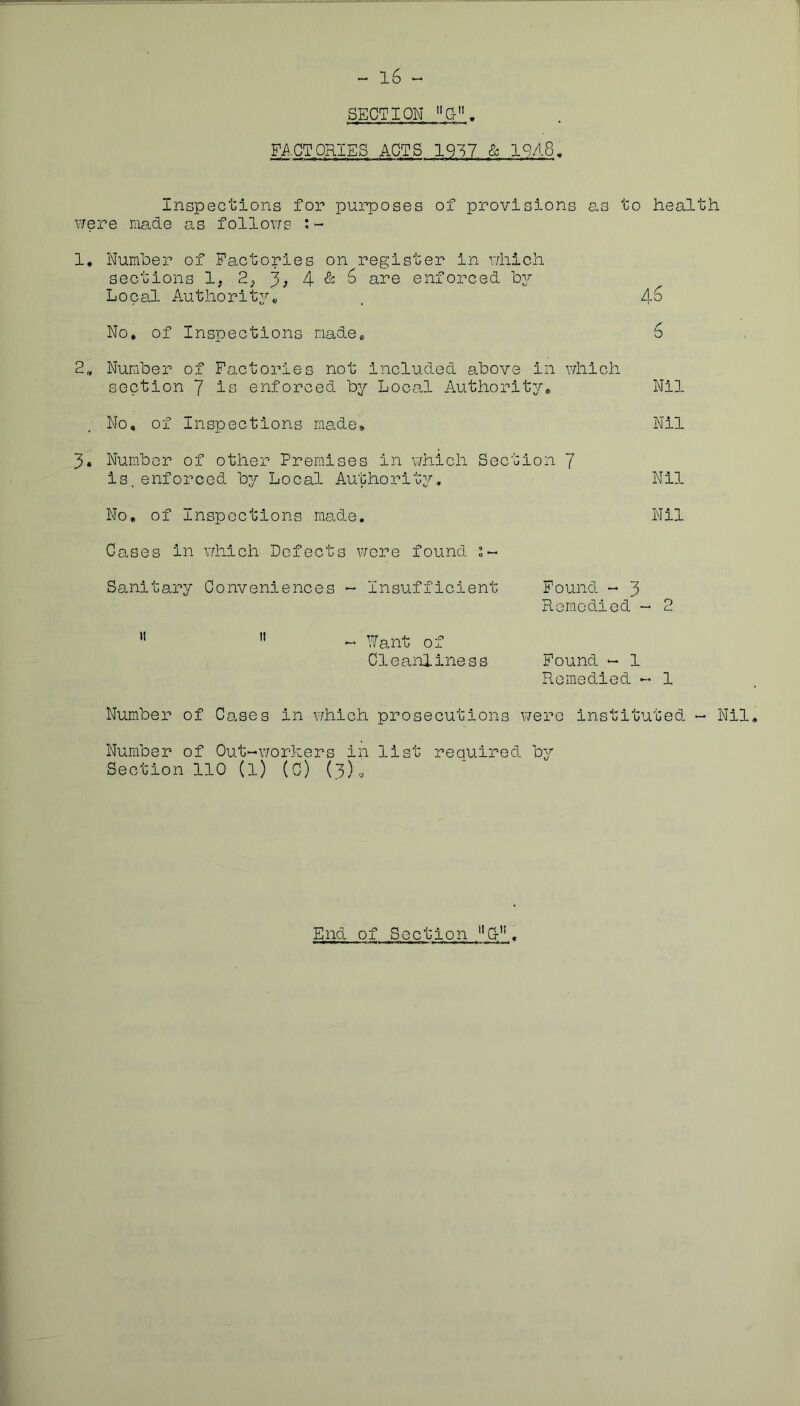 l6 -- SECTION G-. FACTORIES ACTS 19'^7 & 1948, Inspections for purposes of provisions as to health were made as follo\7s 1. Number of Factories on register in v/hich sections 1, 2^ 4 & ^ are enforced by Local Authority^ . 4^ No, of Inspections made, 6 2. Number of Factories not included above in which section 7 enforced by Local Authority, Nil No, of Inspections made. Nil 3. Number of other Premises in v/hich Section 7 is. enforced b3'‘ Local Authority/, Nil No, of Inspections made. Nil Cases in v/hich Defects were found Sanitary Conveniences - Insufficient Y/ant of Cleanliness Found - 3 Remedied - 2 Found - 1 Remedied - 1 Number of Cases in which prosecutions were instituted - Nil, Number of Out-workers in list required bjr Section 110 (l) (C) (3).^