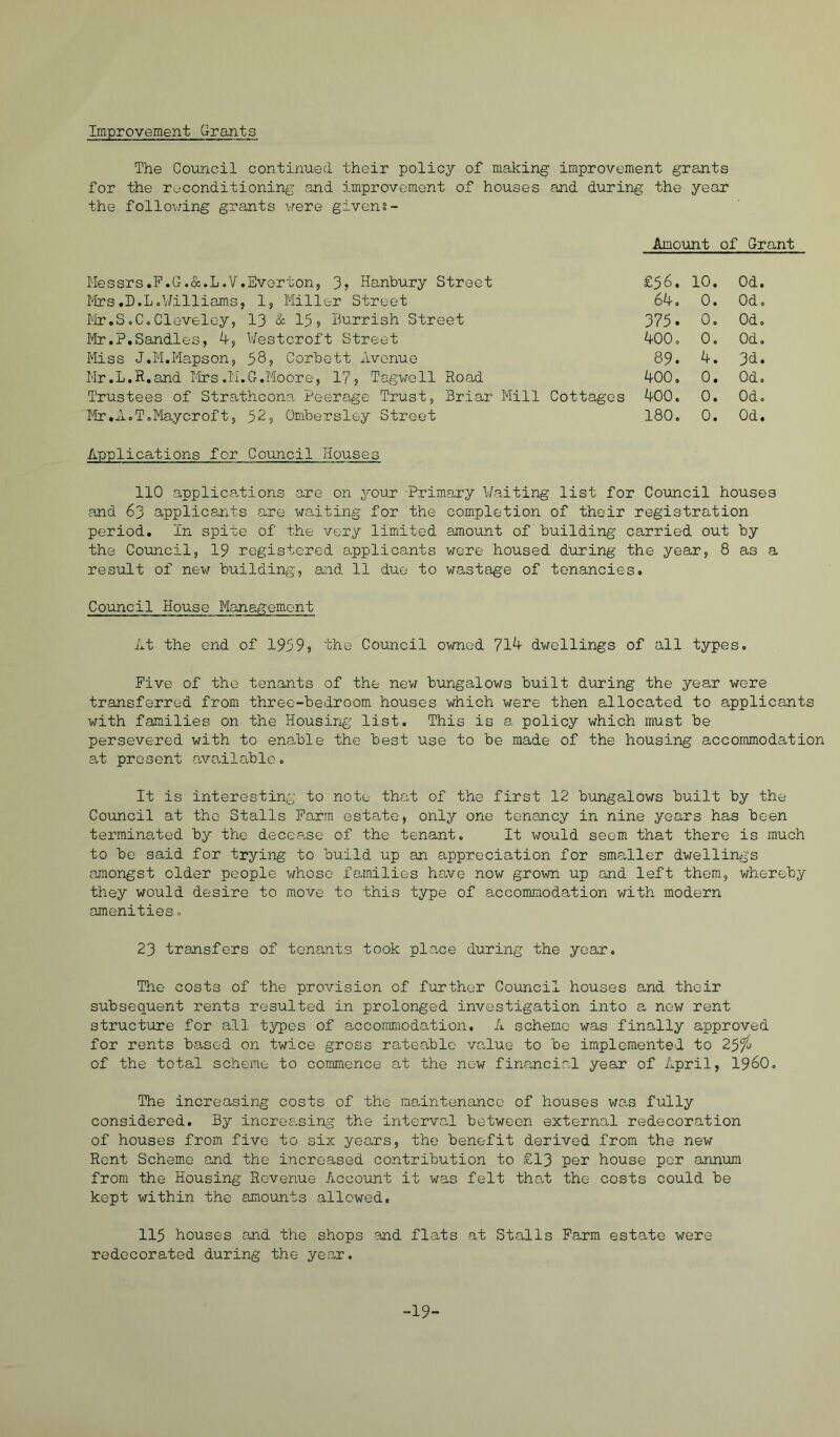 Improvement Grants The Council continued their policy of making improvement grants for the reconditioning and improvement of houses and during the year the follovring grants i-rere given?- Amount of Grant Messrs.F.G.&.L.V.Everton, 3> Hanbury Street Mrs.D.LoWilliams, 1, Miller Street Mr.S.C,Cleveley, 13 & 15? Burrish Street Mr.P.Sandies, ^5 Westcroft Street Miss J.M.Mapson, 58? Corbett Avenue Mr.L.R.and Mrs.M.G.Moore, 17, Tagwoll Road Trustees of Strathcona Peerage Trust, Briar Mill Cottages Mr.A.ToMaycroft5 52, Ombersley Street Applications for Council Houses 110 applications are on your Primary V/aiting list for Council houses and 63 applicants are Wcaiting for the completion of their registration period. In spite of the very limited amount of building carried out by the Council, 19 registered applicants were housed during the year, 8 as a result of new building, and 11 due to wastage of tenancies. £56. 10. Od 64. 0. Od 375. 0. Od 400. 0, Od 89. 4. 3d 400. 0. Od 400. 0. Od 180. 0. Od Council House Management At the end of 1959? the Council owned 714 dwellings of all types. Five of the tenants of the new bungalows built during the year were transferred from three-bedroom houses which were then allocated to applicants with families on the Housing list. This is a policy which must be persevered with to enable the best use to be made of the housing accommodation at present available. It is interesting to note that of the first 12 bungalows built by the Council at the Stalls Farm estate, only one tenancy in nine years has been terminated by the decea.se of the tenant. It would seem that there is much to be said for trying to build up an appreciation for sma,ller dwellings amongst older people whoso families have now grown up and left them, whereby they would desire to move to this type of accommodation with modern amenities. 23 transfers of tenants took place during the year. The costs of the provision of further Council houses and their subsequent rents resulted in prolonged investigation into a new rent structure for all typos of accommodation. A scheme was finally approved for rents based on twice gross rateable value to be implemented to 25fj of the total scheme to commence at the now fina,ncial year of April, I96O. The increasing costs of the maintenance of houses was fully considered. By incree.sing the interval between external redecoration of houses from five to six years, the benefit derived from the new Rent Schem.o and the increased contribution to £13 per house per annum from the Housing Revenue Account it was felt that the costs could be kept within the amounts allowed. 115 houses and the shops and flats at Stalls Farm estate were redecorated during the year. -19-