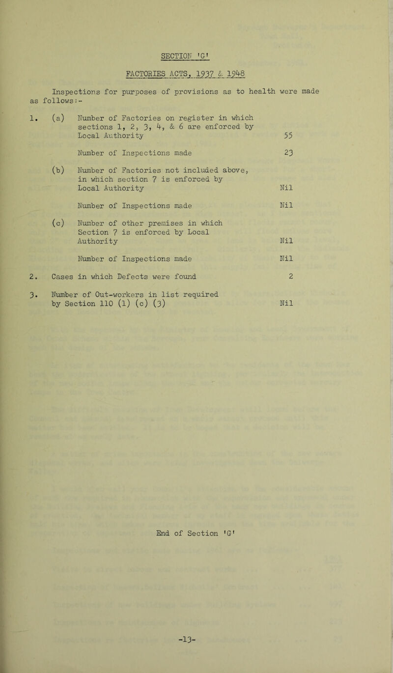 FACTORIES ACTS, 1937 & 19^8 Inspections for purposes of provisions as to health were made as followss- 1. (a) Number of Factories on register in which sections 1, 2? 3> & 6 are enforced by Local Authority 55 Number of Inspections made 23 (b) Number of Factories not included above, in which section 7 is enforced by Local Authority Nil Number of Inspections made Nil (c) Number of other premises in which Section 7 is enforced by Local Authority Nil Number of Inspections made Nil 2. Cases in which Defects were found 2 3. Number of Out-workers in list required by Section 110 (l) (c) (3) Nil End of Section 'G' -13-