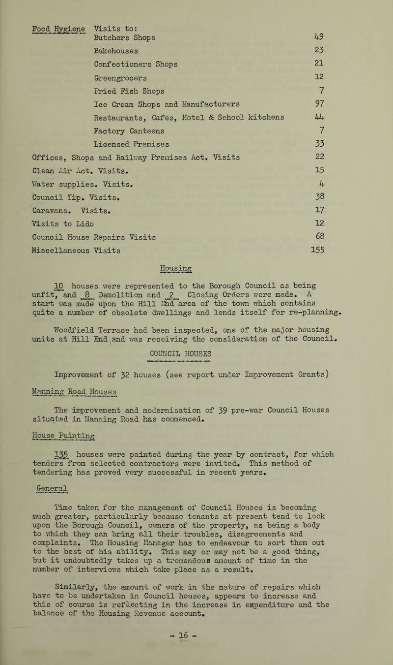 Food Hygiene Visits to: Butchers Shops Bakehouses Confectionei's Shops Greengrocers Fried Fish Shops Ice Cream Shops and Manufacturers Restaurants, Cafes, Hotel & School kitchens Factory Canteens Licensed Premises Offices, Shops and Railvvay Premises Act. Visits Clean iJLr Act, Visits, Y/ater supplies. Visits. Council Tip. Visits. Caravans. Visits, Visits to Lido Council House Repairs Visits Miscellaneous Visits A9 23 21 12 7 97 44 7 33 22 13 4 38 17 12 68 155 Housing W houses vieve represented to the Borough Council as being unfit, and 8 Demolition andClosing Orders were ma,de. A start was made upon the Hill l!5id area of the town which contains quite a number of obsolete dwellings and lends itself for re-planning. Y/oodfield Terrace had been inspected, one of the major housing units at Hill End^and was receiving the consideration of the Council, COUITCIL HOUSES Improvement of 32 houses (see report under Improvement Grants) Manning Road Ifouses The improvement and modernisation of 39 pre-v^ar Council Houses situated in Manning Road has commenced. 133. houses were painted during the yea,r by contract, for which tenders from selected contractors v/ere invited. This method of tendering has proved very successful in recent yea.rs. General Time taken for the management of Council Houses is becoming much greater, particularly because tenants at present tend to look upon the Borough Council, ovmers of the property, as being a body to \7hich they can bring all their troubles, disa.greoraents and complaints. The Housing Manager has to endeavour to sort them out to the best of his ability. This may or may not be a good thing, but it undoubtedly takes up a tremendous amount of time in the number of interviews which take pla,ce as a result. Similarly, the amount of work in the nat'ure of repairs lYhich have to be undertaken in Council houses, appears to increase and this of covxrse is reflecting in the increase in expenditure and the bala,nce of the Housing Revenue account.