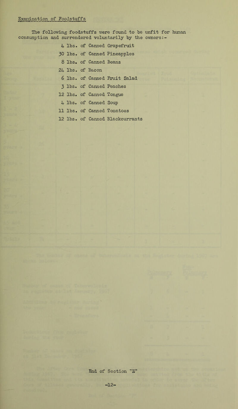 Examination of Foodstuffs The following foodstuffs were found to he unfit for human consumption and surrendered voluntarily hy the owners 4 lbs, of Canned Grapefruit 30 lbs. of Canned Pineapples 8 lbs. of Canned Beans 24 lbs. of Bacon 6 lbs. of Canned Fruit Salad 3 lbs. of Canned Peaches 12 lbs. of Canned Tongue 4 lbs. of Canned Soup 11 lbs. of Canned Tomatoes 12 lbs. of Canned Blackcurrants End of Section E -12-