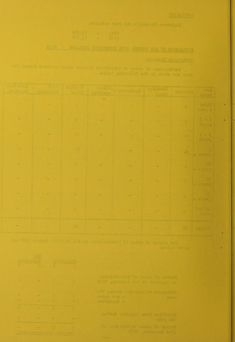 . • + * — I - ■ a - or no ‘mdtzM