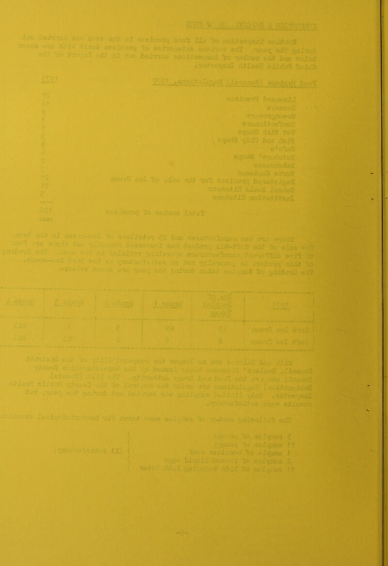. • ' • : S' ;> ■ ' •’ . ' 1‘ .. r,■ “* '