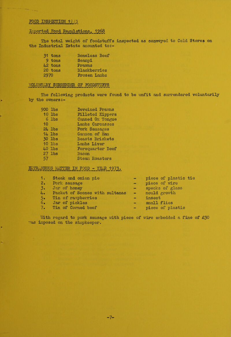 FOOD INSPECTION 1373 The total weight of foodstuffs inspected as conveyed to Cold Stores on the Industrial Estate amounted tor- 31 tons 9 tons 42 tons 20 tons 2970 Boneless Beef Scampi Prawns Blackberries Frozen Lambs VOLUNT/JIY SURRENDER OF FOODSTUFFS The following products were found to be unfit and surrendered voluntarily by the o¥/ners: - 900 lbs Deveined Prawns 10 lbs Filleted Kippers 6 lbs Canned Ox Tongue 10 Lambs Carcasses 24 lbs Pork Sausages 14 lbs Gammon of Ham 30 lbs Beasts Briskets 10 lbs Lambs Liver 40 lbs Forequarter Beef 27 lbs Bacon 57 Steam Roasters EkTHlIEOUS MATTER IN FOOD - YE4R 1973- piece of plastic tie piece of wire specks of glass mould growth insect small flies piece of plastic 1. Steak and onion pie 2. Pork sausage 3- Jar of honey 4. Packet of Scones with sultanas 3. Tin of raspberries 6, Jar of pickles 7. Tin of Corned beef With regard to pork sausage with piece of wire embedded a fine of £30 was imposed on the shopkeeper. -7-
