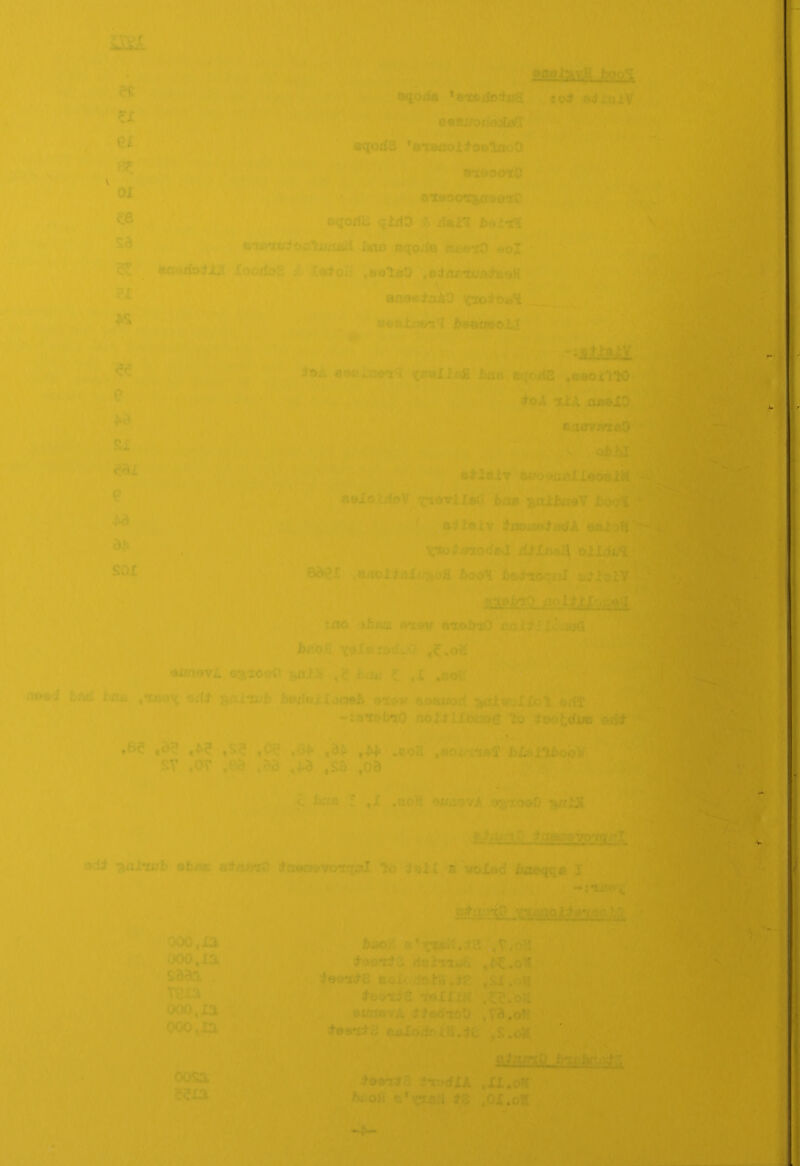 a brr.:^c[. V.TCO- tiodftl ;(Hf 1 Oildf-S. •:nrt 'biO. ';oi j - *»* .-j tc fccfiie ©Jit TW-touJ 3i ■• ;zt: •& &a»a&voT- -•»! V ;KU 8 voled /Afle ^.e I 'evxfl c , ■ f- .7; , vX. J 1,0’ ‘ . -v