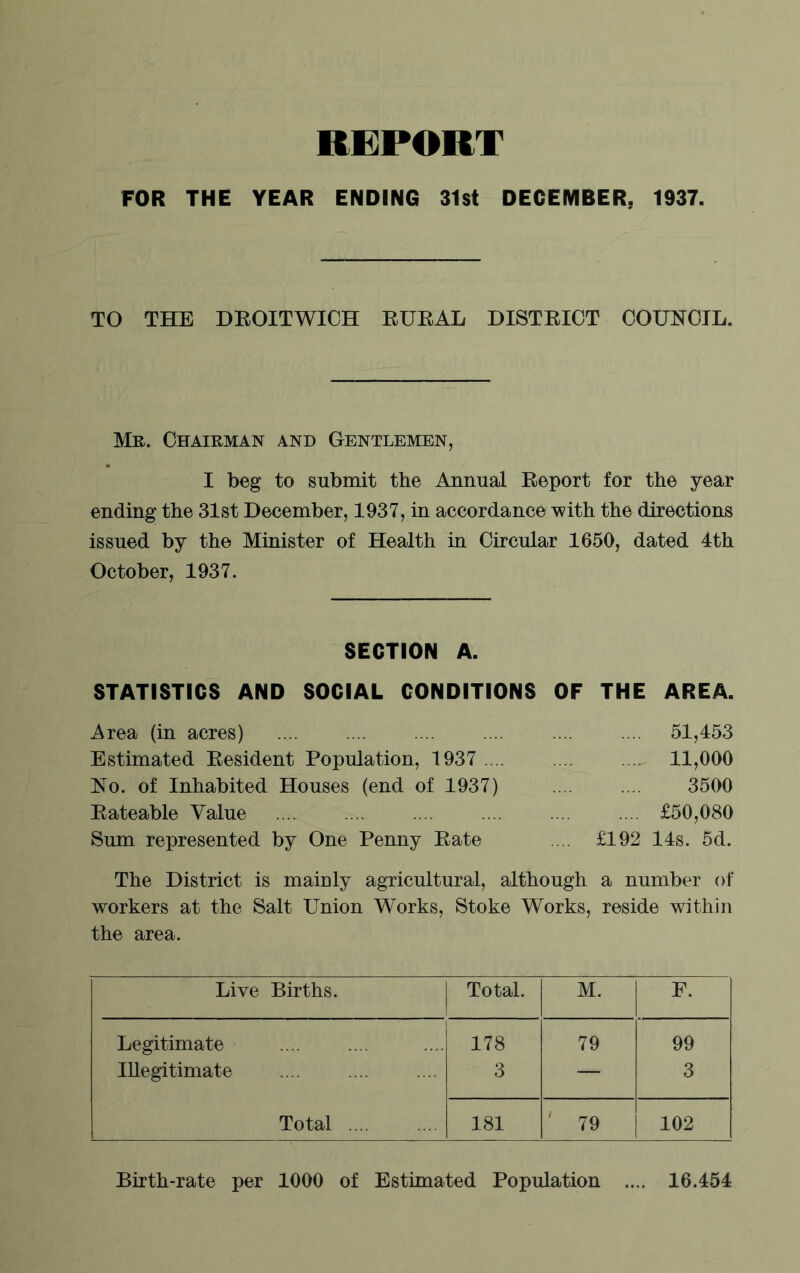 REPORT FOR THE YEAR ENDING 31st DECEMBER, 1937. TO THE DEOITWICH EUEAL DISTEIOT COUNCIL. ]VIr. Chairman and Gentlemen, I beg to submit the Annual Eeport for the year ending the 31st December, 1937, in accordance with the directions issued by the Minister of Health in Circular 1650, dated 4th October, 1937. SECTION A. STATISTICS AND SOCIAL CONDITIONS OF THE AREA. Area (in acres) .... .... .... .... .... .... 51,453 Estimated Eesident Population, 1937 .... .... .... 11,000 No. of Inhabited Houses (end of 1937) 3500 Eateable Value £50,080 Sum represented by One Penny Eate .... £192 14s. 5d. The District is mainly agricultural, although a number of workers at the Salt Union Works, Stoke Works, reside within the area. Live Births. Total. M. E. 1 Legitimate 178 79 99 Illegitimate 3 — 3 Total 181 ' 79 102 Birth-rate per 1000 of Estimated Population .... 16.454