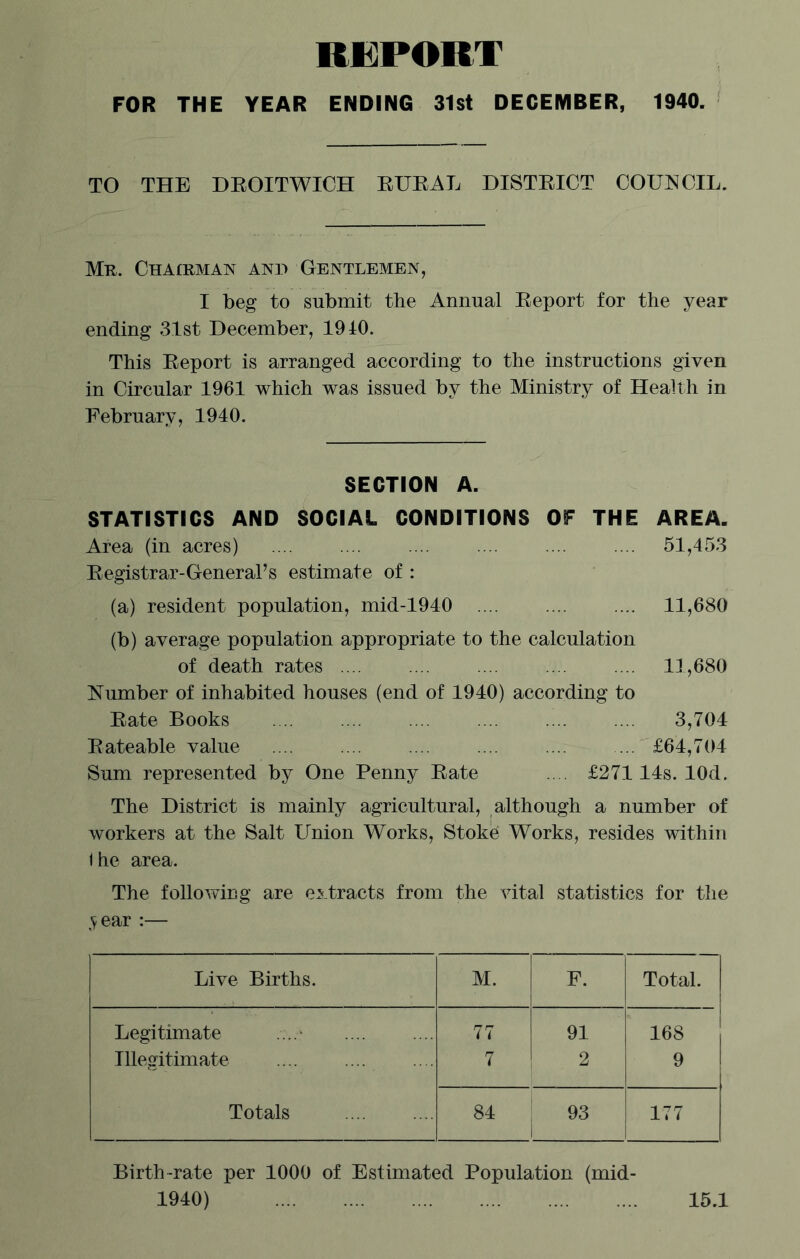 REPORT FOR THE YEAR ENDING 31st DECEMBER, 1940. TO THE DROITWICH RURAL DISTRICT COUNCIL. Mr. Chairman and Gentlemen, I beg to submit the Annual Eeport for the year ending 31st December, 1940. This Report is arranged according to the instructions given in Circular 1961 which was issued by the Ministry of Health in February, 1940. SECTION A. STATISTICS AND SOCIAL CONDITIONS OF THE AREA. Area (in acres) .... .... .... .... .... .... 51,453 Registrar-General’s estimate of : (a) resident population, mid-1940 11,680 (b) average population appropriate to the calculation of death rates 11,680 Number of inhabited houses (end of 1940) according to Rate Books 3,704 Rateable value £64,704 Sum represented by One Penny Rate .... £27114s. lOd. The District is mainly agricultural, although a number of workers at the Salt Union Works, Stoke Works, resides within I he area. The following are extracts from the vital statistics for the .^ear :— Live Births. M. F. Total. Legitimate 77 91 168 Illegitimate 7 2 9 Totals 84 93 1 177 Birth-rate per 1000 of Estimated Population (mid- 1940) 15.1