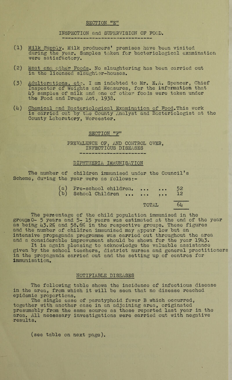 SECTION ”E” INSPECTION and SUPERVISION OP POOD. (1) Milk Supply. Milk producers’ premises have been visited during the year. Samples taken for bacteriological examination were satisfactory. (2) Meat ana other Poods. No slaughtering has been carried out in the licensed slaughter-houses. (3) Adulterations,, etc, I am indebted to Mr. E.A. Spencer, Chief Inspector of Weights and Measures, for the information that i|5 samples of milk and one of other foods were taken under the Pood and Drugs Act, 1938. (i\) Chemical and Bacteriological Examination of Pood.This work is carried out by the County Analyst and Bacteriologist at the County Eaboratory, Worcester. SECTION P” PREVALENCE OF, AND CONTROL OVER, INFECTIOUS DISEASES DIPHTHERIA IMMUNISATION The number of children immunised under the Council’s Scheme, during the year were as follows (a) Pre-school children 52 (b) School Children ... ... 12 TOTAL 6lj The percentage of the child population immunised in the groups 0- 5 years and 5- 15 years was estimated at the end of the year as being i|3.2$ and 58.6$ in the respective groups. These figures and the number of children immunised may appear low but an intensive propaganda programme was carried out throughout the area and a considerable improvement should be shown for the year 19^3. It is again pleasing to acknowledge the valuable assistance given by the school teachers, district nurses and general practitioners in the propaganda carried out and the setting up of centres for immunisation. NOTIFIABLE DISEASES The following table shows the incidence of infectious disease in the area, from which it will be seen that no disease reached epidemic proportions. The single case of paratyphoid fever B which occurred, together with another case in an adjoining area, originated presumably from the same source as those reported last year in the area. All necessary investigations were carried out with negative results. (see table on next page).