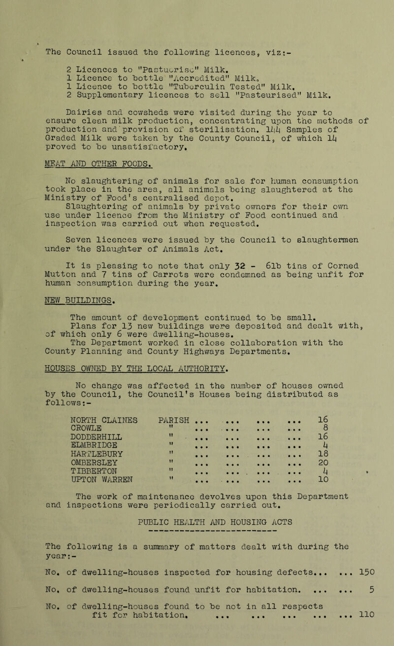The Council issued the following licences, viz;- 2 Licences to Pastuoriso Milk. 1 Licence to Lottie Accredited Milk, 1 Licence to Lottie TuLerculin Tested Milk, 2 Supplementary licences to sell Pasteurised Milk. Dairies and cowsheds were visited during the year to ensure clean milk production, concentrating upon the methods of production and provision of sterilisation. ll|l| Samples of Graded Milk were taken Ly the County Council, of which IZ4 proved to Le unsatisfactory, MEAT AND OTHER FOODS. No slaughtering of animals for sale for human consumption took place in the area, all animals Leing slaughtered at the Ministry of Pood's centralised depot. Slaughtering of animals Ly private owners for their own use under licence from the Ministry of Pood continued and inspection was carried out when requested. Seven licences were issued Ly the Council to slaughtermen under the Slaughter of Animals Act, It is pleasing to note that only 32 - 61L tins of Corned Mutton and 7 tins of Carrots were condemned as Leing unfit for human consumption during the year. NEW BUILDINGS. The amount of development continued to Le small. Plans for 13 new Luildings were deposited and dealt with, of which only 6 were dwelling-houses. The Department worked in close collaLoration with the County Planning and County Highways Departments, HOUSES OWNED BY THE LOCAL AUTHORITY. No change was affected in the number of houses owned Ly the Council, the Council’s Houses Leing distriLuted as follows:- NORTH CLAINES PARISH ... 16 CROWLE  ... 8 DODDERHILL  16 ELMBRIDGE  L HARTLEBURY  18 OMBERSLEY TIBBERTON UPTON WARREN 20 h 10 The work of maintenance devolves upon this Department and inspections were periodically carried out. PUBLIC HEALTH AND HOUSING ACTS The following is a summary of matters dealt with during the year:- No. of dwelling-houses inspected for housing defects 150 No, of dwelling-houses found unfit for habitation 5 No. of dwelling-houses found to Le not in all respects fit for habitation, ... 110