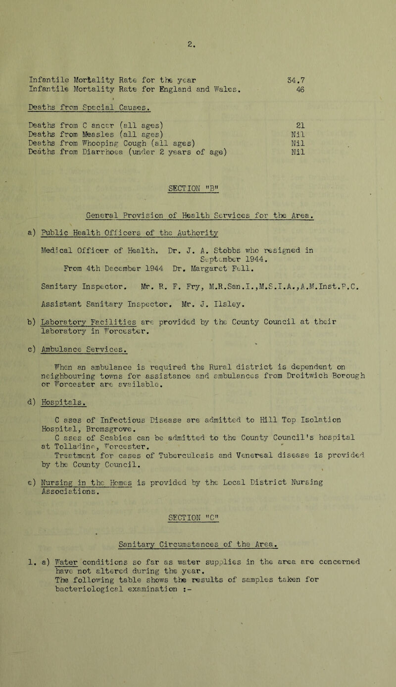 Infantile Mortality Rate for the year 34.7 Infantile Mortality Rate for England and Wales. 46 I Deaths from Special Causes. Deaths from C ancer (all ages) 21 Deaths from Measles (all ages) Nil Deaths from Whooping Cough (all ages) Nil Deaths from Diarrhoea (under 2 years of age) Nil SECTION B General Provision of Health Services for the Area. a) Public Health Officers of the Authority Medical Officer of Health, Dr. J. A. Stobbs v.rho resigned in September 1944. From 4th December 1944 Dr, Margaret Fell. Sanitary Inspector. Mr. R. F. Fry, M.R.San.I.,M,S.I.A,,A.M.Inst.P.C. Assistant Sanitary Inspector, Mr. J. Ilsley. b) Laboratory Facilities are provided by the County Council at their laboratory in Worcester. c) Ambulance Services. When an ambulance is required the Rural district is dependent on neighbouring tovns for assistance and ambulances from Droitwich Borough or Worcester are available. d) Hospitals. C ases of Infectious Disease are admitted to Hill Top Isolation Hospital, Bromsgrove. C ases of Scabies can be admitted to the County Council's hospital at Tolladine, Worcester. Treatment for cases of Tuberculosis and Venereal disease is provided by tte County Council. e) Nursing in the Homes is provided by the Local District Nursing Associations. SECTION C Sanitary Circumstances of the Area, 1. a) Water conditions so far as water supplies in the area are concerned have not altered during the year. Tie following table shows the results of samples taken for bacteriological examination