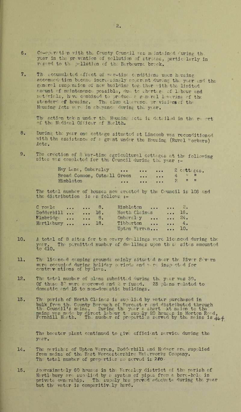 Co-op', r? tion vith th- County Council ?&£ intouncd ^'uring th . yoar in the pr .vcntion of pollution of ttrcanjOj particularly in r( gord to tb. pollution of the Barbournc brook. Th. cccuraulotod effect of ’u r-time c. nditiont uocn h. ueinp: accomniod-- tion becarae increroingly CDpcr.nt durjng th.. year end the generol suep.-neien of new buildinp tog ther 'Ith the linn ted ernount o.f niointenance possible, due to ch'rtc. ee of la bour end nu-tvrifils, h ve C'^mbined to preducw r gen^ rel l'.;wcring of the standard of housing. The slum elss ronepr. visions of th- Housjing Acts veri. in ab'.^yancc', during the year. Thf action tak( n under the Housinj /cts is detsil'od in the vk- r^rt of the Medical Officer of Health, During the ycc-r one cottage situc'tcd at Lincornb was reconditioned with the assistance of a grunt under the Housing (Rural ^orkers) Acts. ^ The erection of 8 war-time agricultural cottages at the following sites was coraoletcd for the Council durins the year Hay Lc.ne, Ombersley 2 cottages. Broad Common, Cutnall Green 4 ” •' Himbleton ... ?.   The total number of houses now erected by the Council is 106 and the distribution is ; s follows C ro?le ... 8. Himbleton 2 to* *^9 Dodderhi11 ... ... 16, North Claines ... 16. Flmbridge ... 8. Ombcrsl* y ... ... 24. Hartlebury ,.. ... 18, Tlbberton Upton Warrtn... ... 4. ... 10. A total of 8 sites for t* m orary dwellings were licenced during the year. The permitted number of dwellings upon tb se sites amounted to 410. Th liccnct d. camping grounds mainly situated near th River Sf v^^-rn were occuole.d during holiday periods and, u-re. insp' ctf d for contrr V'.ntions of by^lavs. The total number of plans submitted during th yuar was 39, Of these: S':' vrerc a-rproved and 2 r- fused. 23 plans ra'lated to domestic and 16 to non-domestic buildings. Th parish of North Clalnos is sup G.icd by water purchased in bulk from the County Borough of Vforccst' r and distributed through the Council’s mains. During th y(-;?r a short .xt nsion to the' mains was made by direct labour t sup-ly 20 houses in Morton Ro- d, Fcrnhill Heath. Th. number of properties served by the mains is 4^ The booster plant continued to give efficient service during the year. The pfrishes of Upton Warren, Doddo rhill and h d'/.or are supplied from mains of the East Worcestershire Waterworks Company, Tb' total number of prop, rties so served is 2^0 fmroximetrly 60 hous:is in the Farcsley district of the parish of Hertl'bury nrr; sun ilird by e system, of pip!,.& from a bore-hol'.. in private ov.'nf.rship. Tb, supoly has proved edequete during the year but tb water is comparitiv^-ly hard.