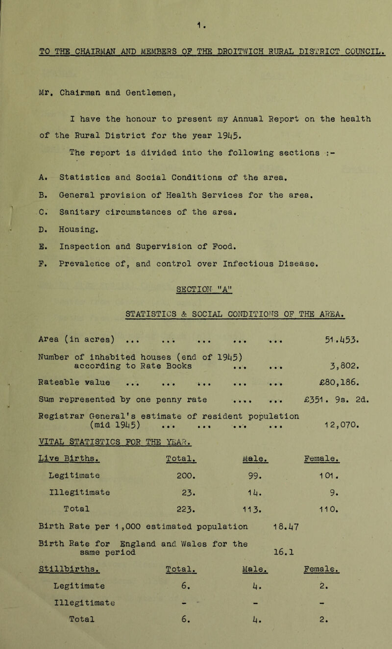 1 TO THE CHAIRMAN AND MEMBERS OF THE DROITWICH RURAL DISTRICT COUNCIL. Mr, Chairman and Gentlemen, I have the honour to present my Annual Report on the health of the Rural District for the year 19*45. The report is divided into the following sections j- A. Statistics and Social Conditions of the area. B. General provision of Health Services for the area. C. Sanitary circumstances of the area. D. Housing. E. Inspection and Supervision of Pood. F» Prevalence of, and control over Infectious Disease. SECTION A STATISTICS & SOCIAL CONDITIONS OP THE AREA. Area (in acres) • • • • ♦ • • • • • « • 51 .*453. Number of inhabited according to houses (end of 19*45) Rate Books .., • • • 3 5 802, Rateable value ... • « « # • • • • • • • • £80,186. Sum represented by one penny rate • t * • • • • £351 . 9s. 2d. Registrar General’s (mid 19*4 5) estimate of resident population ... ..» *.'• ... 12,070. VITAL STATISTICS FOR THE YEAR. Live Births. Total. Male. Female. Legitimate 200. 99. 1 01 . Illegitimate 23. 1 *4. 9. Total 223. 113. 110. Birth Rate per 1 ,000 estimated population 18. k7 Birth Rate for England and Wales for same period the 16.1 Stillbirths. Total. Male, Female. Legitimate 6. *4. 2. Illegitimate - - -