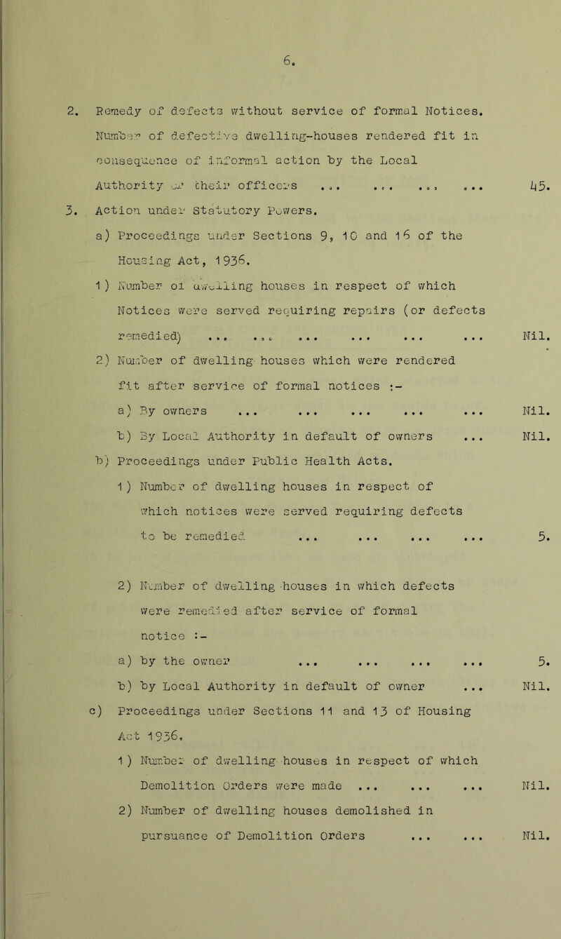 6. 2. Remedy of defects without service of formal Notices. Numhe'’ of defective dwelling-houses rendered fit in coriseciuence of informal action hy the Local Authority or cheir officers ... ... . . , ... 3. Action under Statutory Powers. a) Proceedings under Sections 9j iG and 1 6 of the Housing Act, 193^. 1) Numher ol uwolling houses in respect of which Notices were served requiring repairs (or defects remedied) ... . , ^ ... ... ... ... Nil. 2) Nuifoer of dwelling- houses which were rendered fit after service of formal notices a) By owners ... ... ... ... ... Nil. L) 3y Local Authority in default of owners ... Nil. h) Proceedings under Public Health Acts. 1 ) Numher of dwelling houses in respect of which notices were served requiring defects to he remedied ... ... ... ... 3. 2) Number of dv/elling -houses in which defects were remedjed after service of formal notice a) hy the owner ... ... ... ... 5. h) hy Local Authority in default of owner ... Nil. c) Proceedings under Sections i1 and 13 of Housing Ac L. 1 9-5 G1 1) Numher of dwelling-houses in respect of which Demolition Orders were made ... ... ... Nil. 2) Numher of dwelling houses demolished in pursuance of Demolition Orders ... ... Nil.