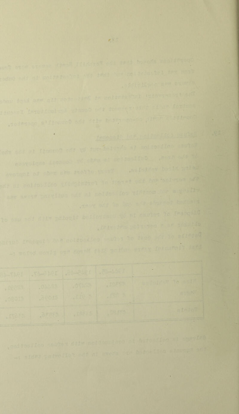 1-,% •? ' ^ 'd -?! rii, h-;-O-'S y . f.;(-K71^ft'■•■■' '’■ ' ' ' \ , , M j'’ IliOTTHtl'-.t Cl'T. cV tjttu i ' '- ' ^■ ' '•™' ^ '■'-■ ... .,..1 - i '. ' roT^tf^Q' t ^ :'f t '*' :'0 s’ ri-'M L'cC or'-? ^’'.’ fn i:;t >ii rt-vf .) -rd? vl ' .' ' .e6!>v''^l'•»'* ii-vi-^vc ,,| f>Vr.-C(. f. 0. .0 „ . ^ : r>Mn'.J ro^- ':I . 'f'^ ^ c t fli p^'ivO'.-‘Xho Biw a»' *1*’ 'T.-' .r:.'■; •lu^.. v^'.yG’.r - A rc^^C' ^