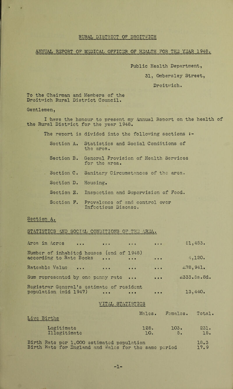 RURAL DISTRICT OF DROOTICH ANNUAL RSPORT OF MDDICAL. 0FFIC3R.OF HDALTH FOR TED Y3AR 1948. Public Health Department, 31, Ombersley Street, Droitwich. To the Chairman and Members of the Droitwich Rural District Council. Gentlemen, I have the honour to present my Annual Report on the health of the Rural District for the year 1948, The report is divided into the following sections Section A, Statistics and Social Conditions of the area. Section B. General Provision of Health Services for the area, . Section C, Sanitary Circumstances of the area« Section D. Housing, Section B. Inspection and Supervision of Food. Section F. Prc-valonce of and control over Infectious Disease. Section A. STATISTICS IND SOCI^X CONDITIONS OF THU ARDA. Area in Acres ,.. ,.. ... Number of inhabited houses (end of 1948) according to Rate Books ,., ... Rateable Value ... ... ... Sum represented by one penny rate ... Registrar General's estimate of resident population (mid 1947) ,., 51,453. 4,120. ^78,941. £c,333,5s , 8d. 13,440. VIT/iL STATISTICS Live Births Males, Females. Total, Legitimate Illegitimate 128. 103, 10. 5. 231. 15. Birth Birth Rate per 1,000 estimated population Bate for England and Wales for the same period 18.3 17.9 -1-