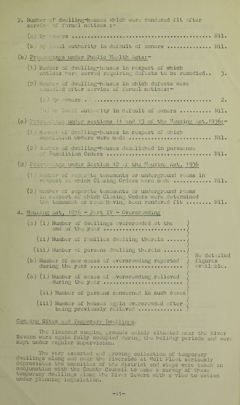 2c Number. cf d'welling--houscs wbicli v/ero rendered fit after scrvio'^ of forma. 1 notices ( a By J/'rS ooooooooooodooooooooooooococooooooocoooooooo (b, By j.uoal authority in default of ov/ncrs (bj Prooeecingsunder Public Health. Acts:- ooooeooeooooo Nil Nil Numbe r of dwe lling-hous G S notio es wore served requi: Nombe r of d\7e lling-hwUS e s L oinou led afte r service of (a) .^-.l y ^^wnors o ' . M 0 e 0 0 0 o « ; i ^ /' y Local xiutiior ity in IC* C k- V .r.f-c unde r sections Numbe ?.■ of dwe j.ling-hous es eoooocooooooooooooooooooooooooooooo eeooo6eooo 3 2 Nil. Demolition Orders were made oooooooooOooooooeooo Nil (2.) Num.bcr of dv/elling-houses dem-jlished in pursuance Demolition Orders eooooooooooceooooocoooooooooooooo Nil (d) Proc'-Moings under Section 12 of the Housing Act, 193^ (l; Mumbe:-'' of ?cpi..r';te tenements or underground rooms in ri..spcct 0.1 which Closing Orders were made ooooooooooc. Nil. {2) ibimher of separate toncments or underground rooms li.i. Inspect of which Closing Orders wore determined the tenement or room haviny b^.en rendered fit ococoocc Nil 4o Hous:i-ng not, 193*3 ~ Part IV — Overcrowding (a) (ij Number of dwellings overcrowded at the end of thw year ooooooeoooo oeoooeoo ooooooo ft o 0 o o o (ii) Number of families dvvclling therein (iii) Number of persons dwelling th.orcin o»ooo., (b) Number of nev/ cases of ovorcrovi/ding reported during the year ooeooeeooeoeoeooodoooeooeoooo No det;dled figures avail,able» (cj (ij Number of cases of ...vercrowding relieved during the y'..:ar « . eoeoooo»ooooeoooooooo (ii) Number of persons cc;nccrned in such cases (iii) Number of houses again 0V'..rcrcw/ded after being previously relieved o o o a Camping Sites and Temporai‘y Dwellinr.s» The licenced camping ^rounds mainly situated near the River Severn were again fully occupied durin^ the holiday joeriods and worm kept under regular supervisiono The very assorted ax-.d growing oolleotion of temporary dwellings along and noar oho riverside at Holt Fleet seriously depreciates the amenities of the district and steps were taken in Gonaunction ?/ith the County Council to make a survey of these temporary dwollinys along tlm River Severn with a view to action under planning legislation. -11-