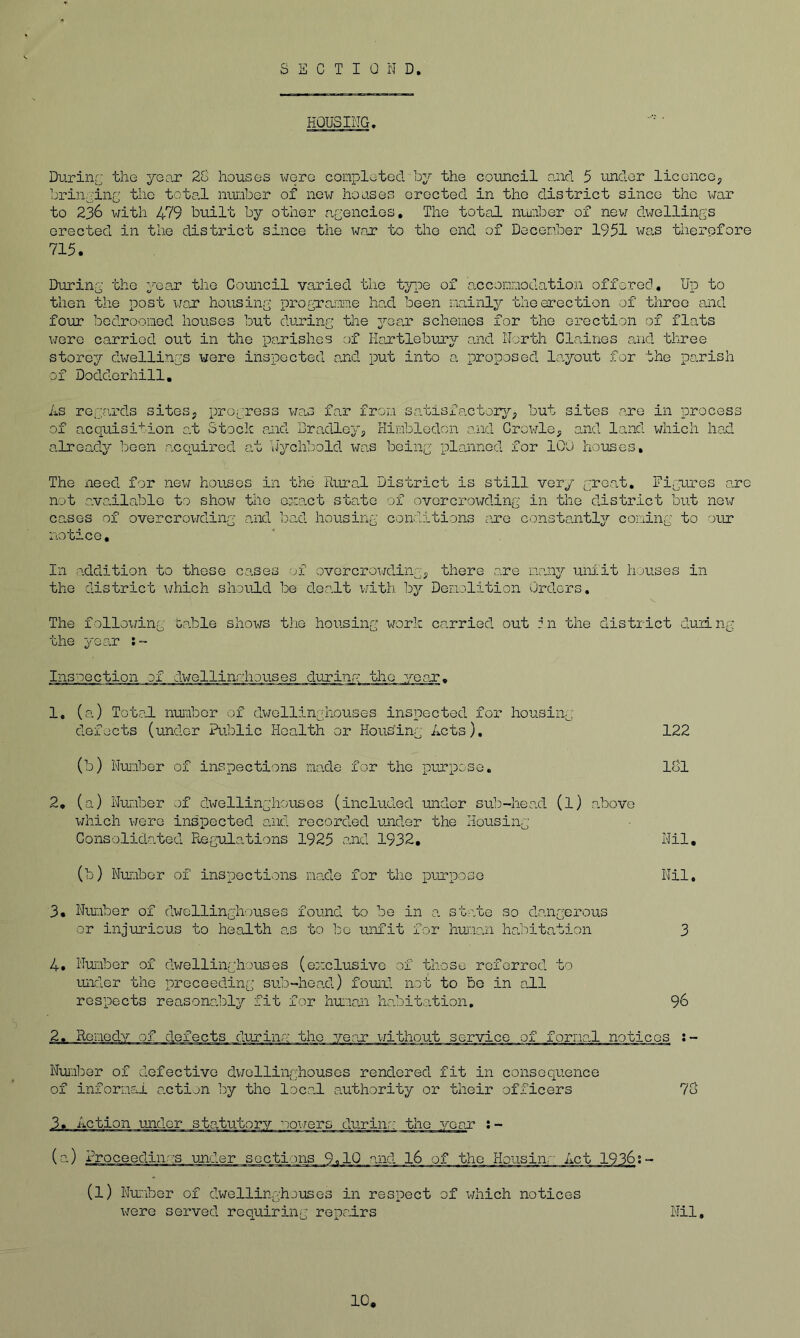 HOUSING. Durinr tliG jgox 2G houses wore complotecl by the council and 5 under licence^ hrinainrj the total nunbor of new hoases erected in the district since the war to 236 vjith 479 built by other caaencios. The total nuaber of new dwellings erected in the district since the war to the end of Docenber 1951 wa.s therefore 715. During the year the Council varied tlie type of accomodation offered. Up to then the post woo? housing programe had been mainly the erection of three and four bodrooned houses but during the 37-oar schemes for the erection of flats v;ere carried out in the perishes of Hartlobur37- and North Clcoines and three store3r dv/ellings were inspected .and put into a proposed lo.yout for the parish of Doddorhill, As regards siteSj progress was far from satisfactor^T-, but s of acquisi’^ion at Stock .and. Bradle3?’, Himblednn and Growle^ alreadiy been .acquired at U'ychl^old was being ploained for IC'J ites are in process ord land which had houses. The need for new houses in the Pural District is still very great. Figures are not available to show tile e^-iact stoute of ovorcrox/ding in the district but nev; ca.sos of overcrovjding and bad housing conditions are eon3t£?.ntl37' coning to our notice. In addiition to these cases of overcrowding, there are na.n37‘ unlit houses in the district v/hich should be deo-lt with 1037' Demolition Ord.crs. The follox/ing table shox.7S the housing work carried out :n the district duiing the 3''Gar Insoection of dwellinahouses durinrc the year. 1, (a) Total nujobor of dv;ollinghouses inspected for housing defects (under Public Health or Housing Acts). (b) Number of inspections mo.de for the purpose. 2, (a) Nur.iber of dx^rellinghouses (included under sub-he.ad (l) above which were inspected o.nd recorded under the Housing Consolidated Regulations 1925 and 1932, (b) Nmber of inspections nc?.de for the purpose 3. Number of dx^rellinghouses found to bo in a state so dcangerous or injurious to health a.s to bo unfit for hu'.io.n habitation 4. Number of dwellingiiouses (emclusivo of those referred to mider the proceeding sub-lioad) foufl not to bo in 0.II respects reasonabl3r fit for human h.abit.ation. 122 ICI Nil. Nil. 96 Nuiber of defective dv/ollinghousos rendered fit in consequence of informal .action by the loco.1 outhority or their officers 3. Action under statutory moxjers durinr: the yoou : - (a) Proceedinr;s under sections 9.10 and I6 of the Housinr Act 1936?' (1) Nuiber of dwellinghouses in respect of which notices x.rere served requiring rep.airs rvrt /i-> Nil. 10,