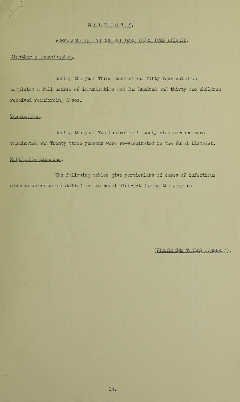 SECTION F PREVALENCE OF iiND CONTROL OVEN IN7ECTIOUS DISE.iSE. 9 During the yenr Three hundred aixl fiftj/- four children conpleted a full course of ir.ii.iuni sat ion and One hundred and thirty one children received reinforcin.^ doses. Vaccination^ During the year Ti>;o hundred and twenty nine persons were va,ccinated and Twenty three persons were re-vo.ccinatedi. in the Rural District, Notifio.hle Dise^ases, The follovring tables give particulars of cases of infectious disease vjhich were notified in the Ruro.! District during the year i- (PLEASE SEE TADLSS OVERLEiJ)