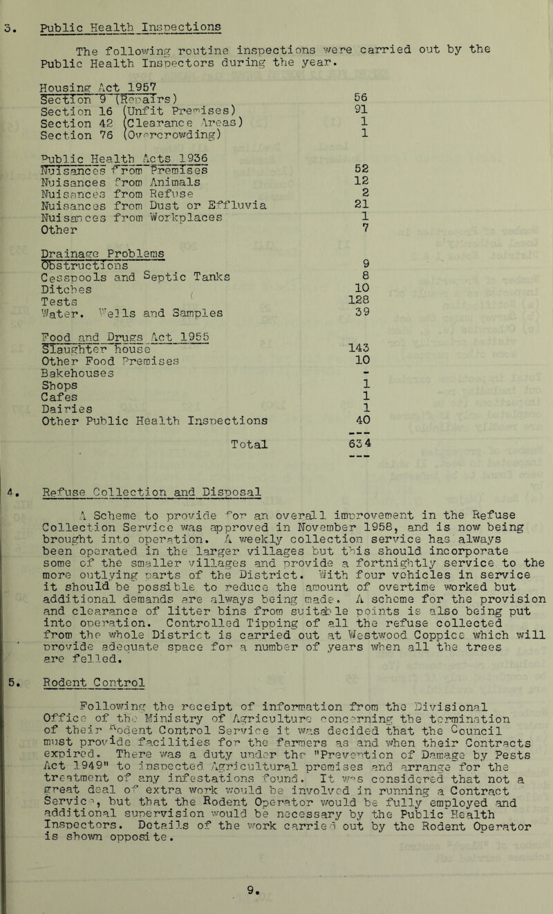 3 Public Health Inspections The following routine inspections were carried out by the Public Health Inspectors during the year. Housing Act 1957 Sect!on9 TRepaTrs) 56 Section 16 (Unfit Premises) 91 Section 42 (Clearance Areas) 1 Section 76 (Overcrowding) 1 'Public Hea 1th Acts 1956 Nuisances from Premises 52 Nuisances from Animals 12 Nuisances from Refuse 2 Nuisances from Dust or Effluvia 21 Nuisances from Workplaces 1 Other 7 Drainage Problems Obstructions ~ 9 Cesspools and Septic Tanks 8 Ditches 10 Tests ' 128 Water. Wells and Samples 39 Food and Drugs Act 1955 Slaughter house ’ 143 Other Food Premises 10 Bakehouses Shops 1 Cafes 1 Dairies 1 Other Public Health Inspections 40 Total 63 4 4• Refuse Collection and Disposal A Scheme to provide for an overall improvement in the Refuse Collection Service was approved in November 1958, and is now being brought into operation. A weekly collection service has always been operated in the larger villages but this should, incorporate some of the smaller villages and provide a fortnightly service to the more outlying carts of the District. With four vehicles in service it should be possible to reduce the amount of overtime worked but additional demands are always being made. A scheme for the provision and clearance of litter bins from suitable points is also being put into operation. Controlled Tipping of all the refuse collected from the whole District is carried out at Westwood Coppice which will provide adequate space for a number of years when all the trees are felled. 5• Rodent Control Following the receipt of information from the Divisional Office of the Ministry of Agriculture concerning the termination of their Rodent Control Service it was decided that the Council must provide facilities for* the farmers as and when their Contracts expired. There was a duty under the ’’Prevention of Damage by Pests Act 1949” to inspected Agricultural premises and arrange for the treatment of any infestations found. It was considered that not a great deal of extra work would be involved in running a Contract Service, but that the Rodent Operator would be fully employed and additional supervision would be necessary by the Public Health Inspectors. Details of the work carried out by the Rodent Operator is shown opposite.