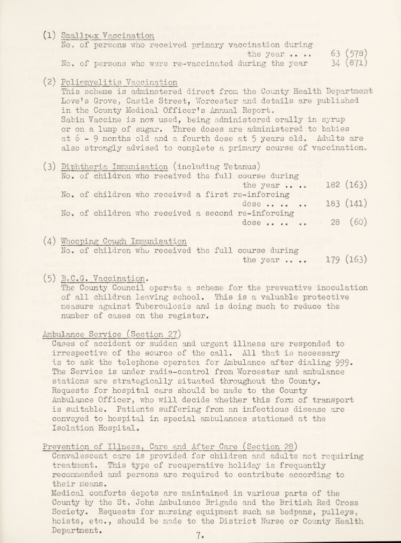 63 (578) 34 (871) (1) Smallp(.;x Va.ccination Noo of persons who received primary vaccination during the year c• ». Noo of persons v/ho Y/ere re^-vaccinated during the year (^) Poli^‘iQ.yelitis Vaccination This scheme is adminstered direct from the Couaity Health Department Love’s G-rove? Castle Street, Worcester ,and details are published in the County Medical Officer’s Annual Reports Sabin Vaccine is now used, being administered orally in syrup or on a lump of sugar. Three doses are administered to babies at 6 - 9 months old and a fourth dose at 5 years old, ildults are also strongly advised to complete a. primary course of vaccination^ (3) Diphtheria T.mmunisa.tion (including Tetanus) Ho. of children who received the full course during (4) Whooping Cough Immunisation the year .. .. 182 (163) first re-inforcing dose CO 1—1 1—1 rH second re-inforcing dose 28 (60) e full course during the year .. .. 179 (163) (5) B.C.G. V a^ccination. The County Council operate a scheme for the preventive inoculation of all children lear/ing school. This is a valuable protective measure against Tiiberculosis and is doing much to reduce the number of cases on the register. ilmbulance Service (Section 27) Cases of accident or sudden and urgent illness are responded to irrespective of the source of the call. All that is necessary is to ask the telephone operatoi for Ambulance after dialing 999* The Service is under radici-control from Worcester and ambulance stations are strategically situa.ted throughout the County. Requests for hospital cars should be made to the County Ambulance Officer, Y/ho will decide 7/hether this form of transport is suitable. Patients suffering from an infectious disea.se are conveyed to hospital in special aiabulances stationed at the Isolation Hospital® Prevention of Illness, Care and After Care (Section 28) Convalescent care is provided for children and adults not requiring treatment. This type of recuperative holiday is frequently recommended and persons are required to contribute according to their means. Medical comforts depots are maintained in various parts of the County by the St. John Ambulance Brigade and the British Red Cross Society. Requests for nursing equipment such as bedpans, pulleys, hoists, etc., should be made to the District Nurse or County Health Department. 7*