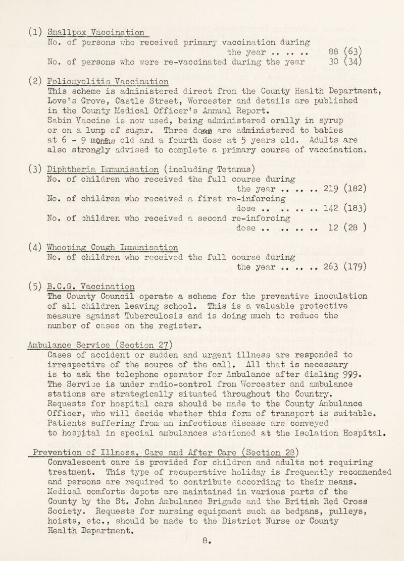 (1) Smallpox Vaccination No. of persons who received primary vaccination during the year 88 (63) No. of persons ?/ho were re-vaccinated during the year 30 (34) (2) Poliomyelitis Vaccination This scheme is administered direct from the County Health Department, Love’s Grove, Castle Street, Worcester and details are published in the County Medical Officer’s Annual Report. Satin Vaccine is now used, being administered orally in syrup or on a lump cf sugar. Three dqsgj are administered to babies at 6 - 9 m§fiths old and a fourth dose at 5 years old. Adults are also strongly advised to complete a primary course of vaccination. (3) Diphtheria Immunisation (including Tetanus) No. of children who received the full course during the year .. No. of children who received a first re-inforcing dose .. No. of children who received a second re-inforcing dose .. (4) Whooping Cough Immunisation No. of children who received the full course during the year .. (5) B.C.G. Vaccination The County Council operate a scheme for the preventive inoculation of all children leaving school. This is a valuable protective measure against Tuberculosis and is doing much to reduce the number of cases on the register. Ambulance Service (Section 27) Cases of accident or sudden and urgent illness are responded to irrespective of the source of the call. All that is necessary is to ask the telephone operator for Ambulance after dialing 999• The Service is under radio-control from Worcester and ambulance stations are strategically situated throughout the Country. Requests for hospital cars should be made to the County Ambulance Officer, v/ho will decide whether this form of transport is suitable. Patients suffering from an infectious disease are conveyed to hospital in special ambulances stationed at tlio Isolation Hospital. Prevention of Illness, Care and After Care (Section 28) Convalescent care is provided for children and adults not requiring treatment. This type of recuperative holiday is frequently recommended and persons are required to contribute according to their means. Medical comforts depots are maintained in various parts of the County by the St. John Ambulance Brigade and the British Red Cross Society. Requests for nursing equipment such as bedpans, pulleys, hoists, etc., should be made to the District Nurse or County Health Department. 219 (182) 142 (183) 12 (28 ) 263 (179)