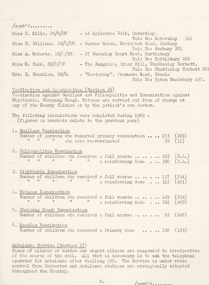 Miss Co Mills, DN/m/hV - 14 Appletree Walk, Omlersley« Tel; Nos Onibcrsley 341 Miss Eo T/illiams, DN/m/I!Vo - Nurses House, Nroituich Road, Hanbury Tel; Nos Hanbury 209 - 27 Waresley Court Road, Hartlebury Tel; Nos Hartlebury 200 -The Bungalow, Briar Hill, Chaddesley Corbett, Tels No; Chaddesley Corbett 20^ - ’’Kooternay”, Eroxniere Road, Crov/le Tels Nos Upton Snodsbury 497* Miss A. Roberts, UN/^u/hVo Miss M. Buck, DN/m/iBT MrSo E. Cracklow, BN/p/L Vaccination and- Irir-unisation (Section 26) Vaccination against Smallpox and Poliomyelitis and Immunisation against Diphtheria, Uliooping Cough, Tetanus are carried out free of charge at any of the County Clinics or by the patient’s own doctor. The following inoculations were completed during I969 - (figures in brackets relate to the previous year) 1, Smallpox Vaccination Number of persons who received primary vaccination ,• ” ” ” who were re-vaccinated 153 (209) 29 (11) 2. Poliomyelitis Vaccination Number of children \iho received a full course 0. .. , .. l62 (N,A,) ” ” ”  ” a reinforcing dose . o. 39C (N,A,) 3. Diphtheria Immunisation Number of children who received a full course 137 (294) ”  ”  ” a reinforcing dose , ,, 312 (48l) 4* Tetanus Immunisation Number of children who received a full course . <» .«  ” ” ” ” a reinforcing dose 5 • 'Vhooping Gou^h Immunisation Number of children v/ho received a full course , ». 149 (294) 324 (489) 82 (246) 6, Measles Vaccination Number of children 'v>rho received a Primary dose 158 (183) Ambulance Service (Section 27) Cases of illness or sudden and urgent illness are responded to irrespective of the source of the call. All that is necessary is to ask the telephone operator for Ambulance after dialling 999* The Service is under radio control from 'Worcester and ambulance stations are stategically situated throughout the Country, 8o /cont’d