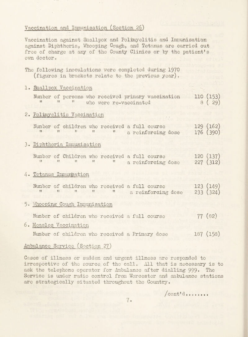Vaccination and Immunisation (Section 26) Vaccination against Smallpox and Poldoiiyolitis and Immunisation against Diphtheria5 Whooping Coughy and Tetanus are carried out free of charge at any of the County Clinics or hy the patient’s o^vn doctor* The following inoculations were completed during 1970 (figures in brackets relate to the previous year)« 1• Smallpox Vaccination Number of persons who received primary vaccination 110 (l53) ” ” ” who were re-vaccinated 8 (. 29) 2. Polmvelitis Vaccination Number of children who received M M H H M 3 o Diphtheria Immunisation Number of Children who received n f! n n 4* Tetanus Immungation Number of children who received U f» If tf If 5- V/hooping Cough Immunisation Number of children who received 6. Measles Vaccination Number of children who received Ambulance Service LSp.ctipn_27_) a full course 129 (162) a reinforcing dose 176 (390) a full course 120 (137) a reinforcing dose 227 (312) a full course 123 (149) a reinforcing dose 233 (324) a full coixrse 77 (82) a Primary dose 187 (158) Cases of illness or sudden and urgent illness are responded to irrespective of the source, of the call- All that is necessary is to ask the telephone operator for Ambulance after dialling 999* The Service is under radio control from V/orccstcr and ambulance stations are strategically situated throughout the Country. /cont’d 7o