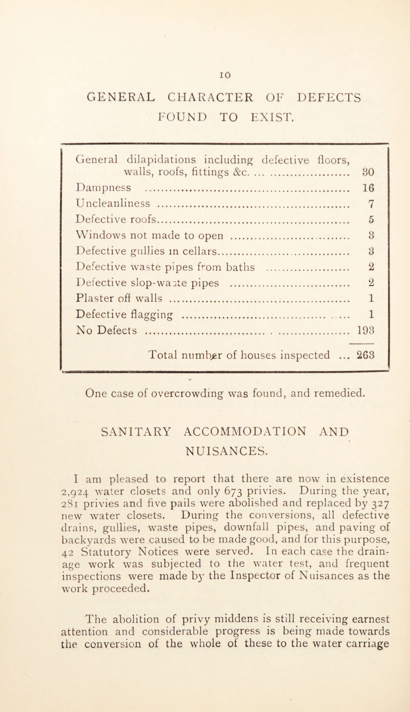 GENERAL CHARACTER OF DEFECTS FOUND TO EXIST. General dilapidations including defective floors, walls, roofs, fittings &c 30 Dampness 16 Uncleanliness 7 Defective roofs 5 Windows not made to open 3 Defective gullies in cellars 3 Defective waste pipes from baths 2 Defective slop-waste pipes 2 Plaster off walls 1 Defective flagging 1 No Defects 193 Total numb;g;r of houses inspected ... 263 One case of overcrowding was found, and remedied. SANITARY ACCOMMODATION AND I NUISANCES. I am pleased to report that there are now in existence 2,924 water closets and only 673 privies. During the year, 281 privies and five pails were abolished and replaced by 327 new water closets. During the conversions, all defective drains, gullies, waste pipes, downfall pipes, and paving of backyards were caused to be made good, and for this purpose, 42 Statutory Notices were served. In each case the drain- age work was subjected to the water test, and frequent inspections were made b}’ the Inspector of Nuisances as the work proceeded. The abolition of privy middens is still receiving earnest attention and considerable progress is being made towards the conversion of the whole of these to the water carriage