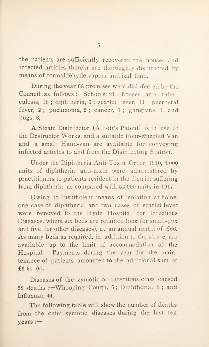 the patients are sufficiently recovered the houses and infected articles therein are thoroughly disinfected by means of formaldehyde vapour and izal fluid. During the year 68 premises were disinfecl-ed the Council as follows :—Schools, 21 ; houses, after tuber- culosis, 18 ; diphtheria, 6 ; scarlet fever, 11 ; puerperal fever, 2 ; pneumonia, 2 ; cancer, 1 ; gangrene, 1, and bugs, 6, » A Steam Disinfector (Alliott’s Patent) is in use at the Destructor Works, and a suitable Four-Wheeled Van and a small Hand-van are available for conveying infected articles to and from the Disinfecting Station. Under the Diphtheria Anti-Toxin Order, 1910, 8,000 units of diphtheria anti-toxin were administered by practitioners to patients resident in the district suffering from diphtheria, as compared with 52,000 units in 1917. Owing to insufficient means of isolation at home, one case of diphtheria and two cases of scarlet fever were removed to the Hyde Hospital for Infectious Diseases, where six beds are retained (one for small-pox and five for other diseases), at an annual rental of £66. As many beds as required, in addition to the abo\ e, are available up to the limit of accommodation of the Hospital. Payments during the year for the main- tenance of patients amounted to the additional sum of £6 9s. Od. Diseases of the zymotic or infectious class caused 52 deaths Whooping Cough, 6 ; Diphtheria, 2 ; and Influenza, 44. The following table will show the number of deaths from the chief zymotic diseases during the last ten