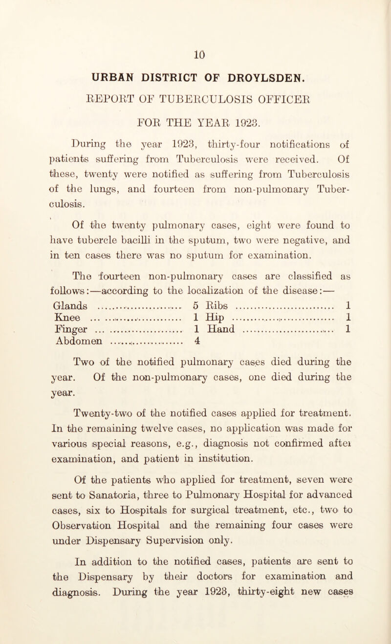 URBAN DISTRICT OF DROYLSDEN. REPORT OF TUBERCULOSIS OFFICER FOR THE YEAR 1923. During the year 1923, thirty-four notifications of patients suffering from Tuberculosis were received. Of these, twenty were notified as suffering from Tuberculosis of the lungs, and fourteen from non-pulmonary Tuber- culosis. Of the twenty pulmonary cases, eight were found to have tubercle bacilli in the sputum, two were negative, and in ten cases there was no sputum for examination. The fourteen non-pulmonary cases are classified as follows:—according to the localization of the disease: — Glands 5 Ribs 1 Knee 1 Hip 1 Finger 1 Hand 1 Abdomen 4 Two of the notified pulmonary cases died during the year. Of the non-pulmonary cases, one died during the year. Twenty-two of the notified cases applied for treatment. In the remaining twelve cases, no application was made for various special reasons, e.g., diagnosis not confirmed after examination, and patient in institution. Of the patients who applied for treatment, seven were sent to Sanatoria, three to Pulmonary Hospital for advanced cases, six to Hospitals for surgical treatment, etc., two to Observation Hospital and the remaining four cases were under Dispensary Supervision only. In addition to the notified cases, patients are sent to the Dispensary by their doctors for examination and diagnosis. During the year 1923, thirty-eight new cases