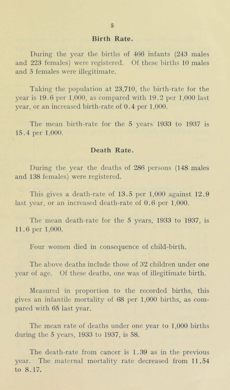 Birth Rate. During the year the births of 466 infants (243 males and 223 females) were registered. Of these births 10 males and 5 females were illegitimate. Taking the population at 23,710, the birth-rate for the year is 19.6 per 1,000, as compared with 19.2 per 1,000 last year, or an increased birth-rate of 0.4 per 1,000. The mean birth-rate for the 5 years 1933 to 1937 is 15.4 per 1,000. Death Rate. During the year the deaths of 286 persons (148 males and 138 females) were registered. This gives a death-rate of 13.5 per 1,000 against 12.9 last 3'’'ear, or an increased death-rate of 0.6 per 1,000. The mean death-rate for the 5 years, 1933 to 1937, is 11.6 per 1,000. Four women died in consequence of child-birth. The above deaths include those of 32 children under one year of age. Of these deaths, one was of illegitimate birth. Measured in proportion to the recorded births, this gives an infantile mortality of 68 per 1,000 births, as com- pared with 65 last year. The mean rate of deaths under one year to 1,000 births during the 5 y^ears, 1933 to 1937, is 58. The death-rate from cancer is 1.39 as in the previous year. The maternal mortality rate decreased from 11.54 to 8.17.