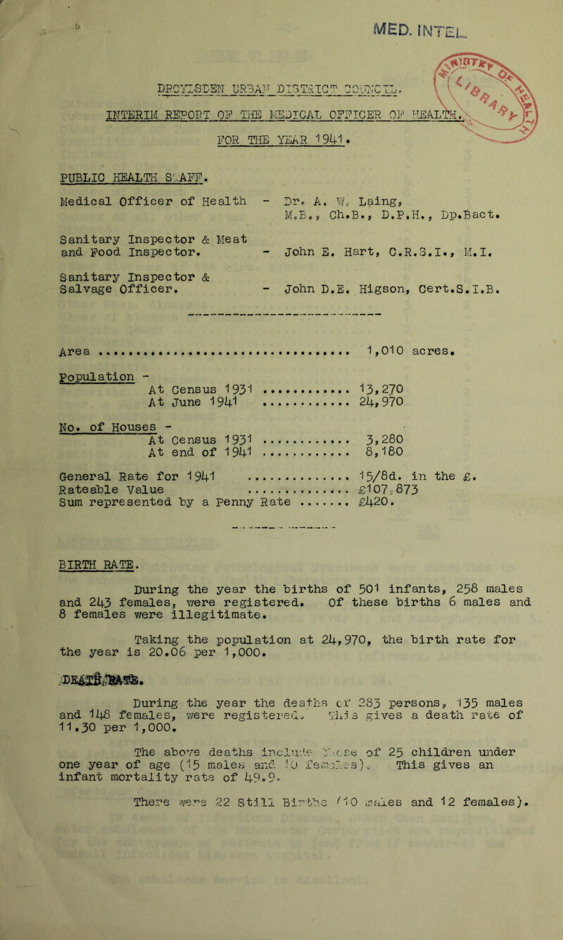 MED. INTEL PUBLIC HEALTH S'..AFP. Medical Officer of Health Sanitary Inspector & Meat and Food Inspector. Sanitary Inspector & Salvage Officer. Hrr A. W. Laing, M.Boj Gh.B., L.P.H., Dp.Bact. John E. Hart, C.R.3,1., M.I. John D.E. Higson, Cert.S.I.B. Area 1,010 acres. Population - At Census 1931 13?270 At June 194'! 24? 970 No. of Houses - At Census 193^1 • • 3? 280 At end of 1941 8,180 General Rate for 1941 l5/8d. in the £. Rateable Value £1075873 Sum represented by a penny Rate £420. BIRTH RATE. During the year the births of 501 infants, 258 males and 243 females, v/ere registered. Of these births 6 males and 8 females were illegitimate. Taking the population at 24?970, the birth rate for the year is 20.06 per 1,000. During the year the deaths ci' 283 persons, 135 males and 1i]£ females, v/ere registered^ Ihis gives a death rate of 11.30 per 1,000. The above deaths inclu'.le 'zv.cee of 25 children under one year of age (I5 males and I0 femedes).. This gives an infant mortality rate of 49^9- ''10 mfiles and 12 females). There ve.-^e 22 Still Births