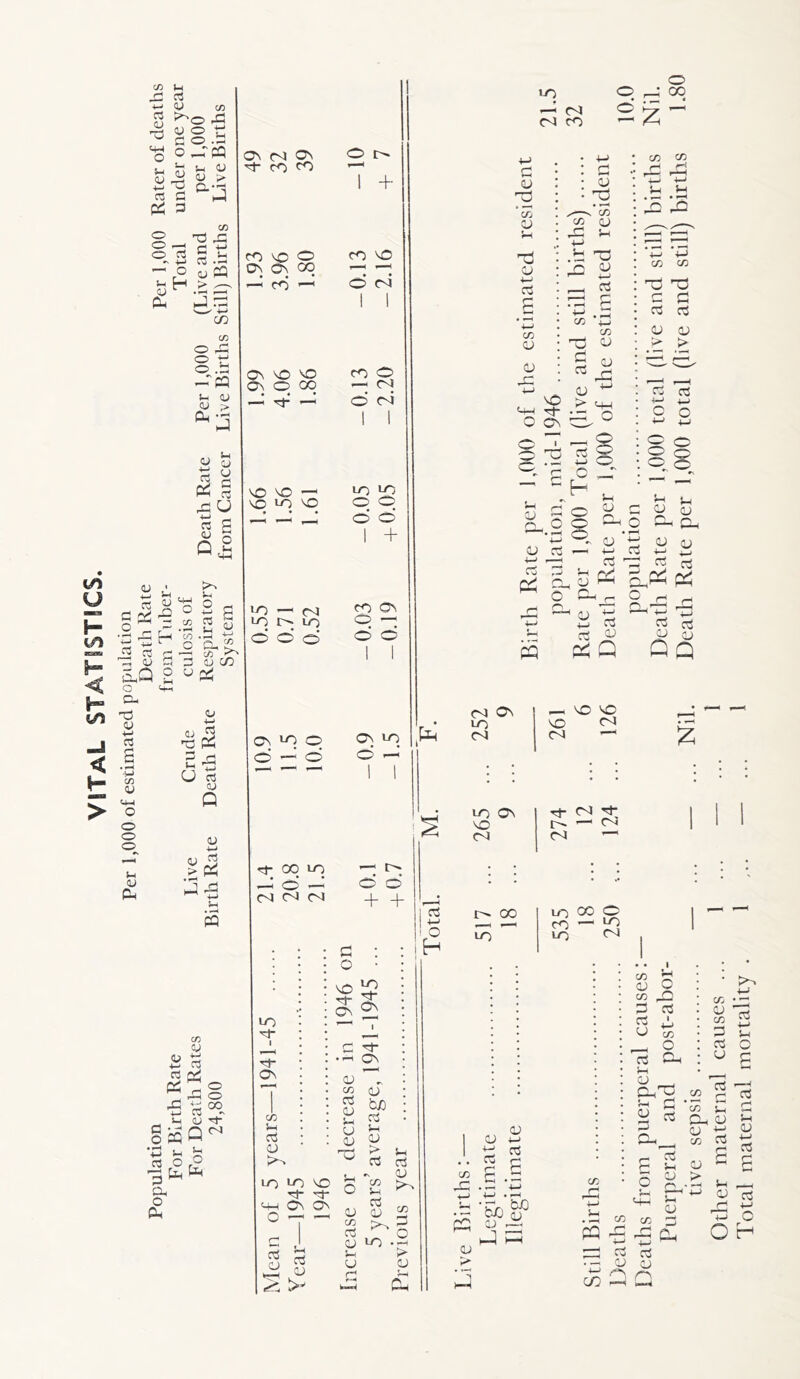 a +-' <U UD S S-g-s C o .H o ^ PQ ;-i (U rt C § s s ■^a w T3 ap o o ■—I - o rt S ^ —H o QJ > pq C7\ 03 0^ CO ^ i/i U H H 3 rt G 'S O - ■i-j to £2 G c OJ o ca ,Q 2 hJ ^ C/^ c/2 o 4:1 §.b - pq <U 0.3 y u c2 ^ a: U w S Q ^ ^ O o 2 G C/D G 2 o ^ G ^ ^ 3 y C/D CJ PrP 1“ . </> T, < y w G s C/D y o o o y pH y G ca pP ^ -G a 7a U G y Q y y 2 >. pH PQ C/2 V O ^ <4—/ r3 (S^ G o ■M i3 3 ca o Ph PP a o , o 0 (30 ■O 01 a O CO ^ O 0^ ON 00 • • * CO O r^ 1 +■ CO NO (O o4 ON NO NO (On P P —< rl-‘ ■—I CO O —( 03 (OD oi to P 03 03 CO o O 00 3^^ NO NO — VO 10 NO »0 03 LO !>■ 10 000 10 to o o o o 1 + CO On O O CO o O 3 ‘c^ C-) a( Tl CJ aj ca £ (7D a a a> C o 3 ,.-—vc/3 (73 0 aG !a a> .b GD _C G) +-J I ca E c/3 C/3 U NO 'p O ON 5'i ti ’■“• -H a/ O rS iO\ to O 0—^(0 o — rt PQ P E o P <v > aa O -P H a 8 p o' +-> 03 ’ ^ p2 (73 (73 P P a a P P P P a a (73 (n P P G SG <n d O dJ > > rt a C c3 a O O Cl ' ^P vO rt G p2 Q S O S p o a j_( C C7 o O P CG 5 ^ G> C3 a O p cG rt P'S 'S S s QQ ^ 00 to • • • . o 03 CN 03 — o 0 + + to I On (73 a cS O to to aa On O -- G : o • C ■'(I ' '-H On o c/3 QJ a CJ a u I d a i O h 03 On to 03 10 ON NO 03 !>. 00 to — NO NO NO oq T:^ 03 10 00 o - 10 10 NO '^3- ON a (G P CJ bjD d a 0 o -o ^ a ^ cd r3 a - O O ^ cj a 5 d o (J to .a a > u CJ G P *4 M CO V w S .6 (73 d (13 Q c/3 GG G d cs j o % ^ o d P N G (73 CJ (73 G d u rd P C (73 a P CJ O ■ to 03 a a o - 53 S G 0 a * OiD GG Qj P O P OJ P P a CJ o I P a O c/3 c/D a P P P cG d P G) n rN 0 > a I CJ 03 'S s O H