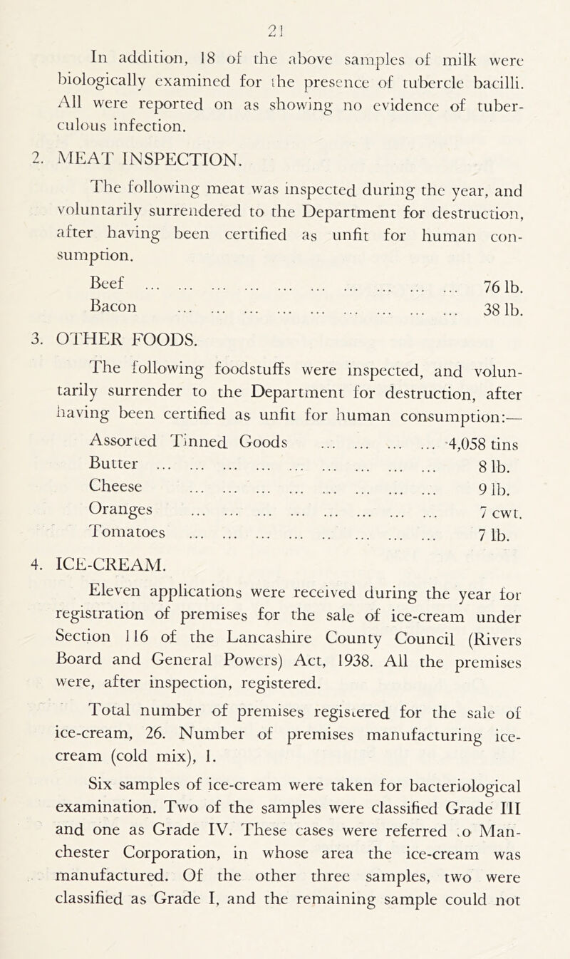 In addition, 18 of the above samples of milk were biologically examined for (be presence of tubercle bacilli. All were reported on as showing no evidence of tuber- culous infection. 2. MEAT INSPECTION. The following meat was inspected during the year, and voluntarily surrendered to the Department for destruction, after having been certified as unfit for human con- sumption. Beef Bacon 76 lb. 38 lb. 3. OTHER FOODS. The following foodstuffs were inspected, and volun- tarily surrender to the Department for destruction, after having been certified as unfit for human consumption:— Assorted Tinned Goods '4,058 tins Butter 8 lb. Cheese 9 lb. Oranges 7 cwt. Tomatoes 7 lb. 4. ICE-CREAM. Eleven applications were received during the year for registration of premises for the sale of ice-cream under Section 116 of the Lancashire County Council (Rivers Board and General Powers) Act, 1938. Ail the premises were, after inspection, registered. Total number of premises registered for the sale of ice-cream, 26. Number of premises manufacturing ice- cream (cold mix), 1. Six samples of ice-cream were taken for bacteriological examination. Two of the samples were classified Grade III and one as Grade IV. These cases were referred ;o Man- chester Corporation, in whose area the ice-cream was manufactured. Of the other three samples, two were classified as Grade I, and the remaining sample could not