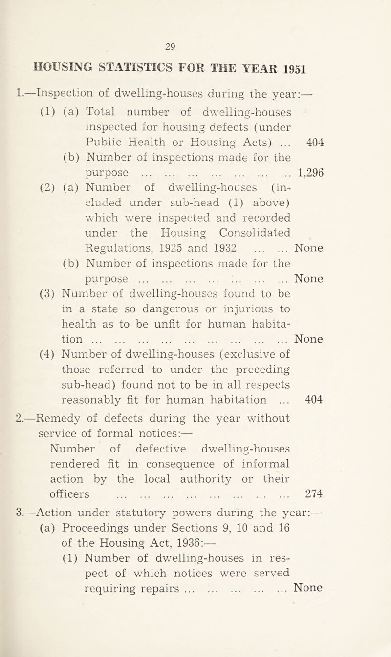 HOUSING STATISTICS FOR THE YEAR 1951 1.—Inspection of dwelling-houses during the year:— (1) (a) Total number of dwelling-houses inspected for housing defects (under Public Health or Housing Acts) ... 404 (b) Number of inspections made for the purpose 1,296 (2) (a) Number of dwelling-houses (in- cluded under sub-head (1) above) which were inspected and recorded under the Housing Consolidated Regulations, 1925 and 1932 None (b) Number of inspections made for the purpose None (3) Number of dwelling-houses found to be in a state so dangerous or injurious to health as to be unfit for human habita- (4) tion Number of dwelling-houses (exclusive of those referred to under the preceding sub-head) found not to be in all respects reasonably fit for human habitation ... None 404 2.—Remedy of defects during the year without service of formal notices:— Number of defective dwelling-houses rendered fit in consequence of informal action by the local authority or their officers 274 3.—Action under statutory powmrs during the year:— (a) Proceedings under Sections 9, 10 and 16 of the Housing Act, 1936:— (1) Number of dv/elling-houses in res- pect of v/hich notices were served requiring repairs None