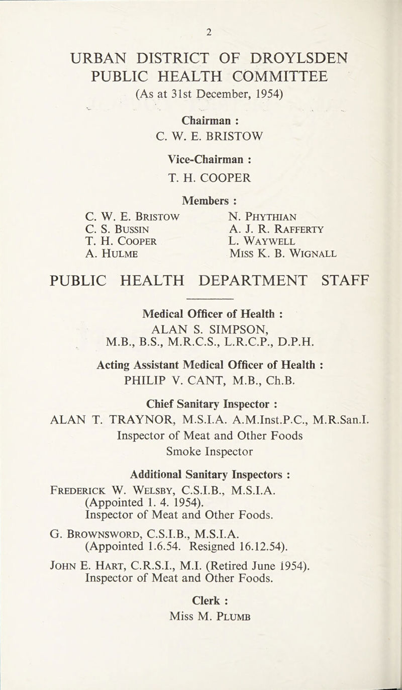 URBAN DISTRICT OF DROYLSDEN PUBLIC HEALTH COMMITTEE (As at 31st December, 1954) Chairman : C. W. E. BRISTOW Vice-Chairman : T. H. COOPER Members : C. W. E. Bristow C. S. Bussin T. H. Cooper A. Hulme N. Phythian A. J. R. Rafferty L. Waywell Miss K. B. Wignall PUBLIC HEALTH DEPARTMENT STAFF Medical Officer of Health : ALAN S. SIMPSON, M.B., B.S., M.R.C.S., L.R.C.P., D.P.H. Acting Assistant Medical Officer of Health : PHILIP V. CANT, M.B., Ch.B, Chief Sanitary Inspector : ALAN T. TRAYNOR, M.S.LA. A.M.Inst.P.C., M.R.San.L Inspector of Meat and Other Foods Smoke Inspector Additional Sanitary Inspectors : Frederick W. Welsby, C.S.LB., M.S.LA. (Appointed 1. 4. 1954). Inspector of Meat and Other Foods. G. Brownsword, C.S.LB., M.S.LA. (Appointed 1.6.54. Resigned 16.12.54). John E. Hart, C.R.S.L, M.I. (Retired June 1954). Inspector of Meat and Other Foods. Clerk : Miss M. Plumb