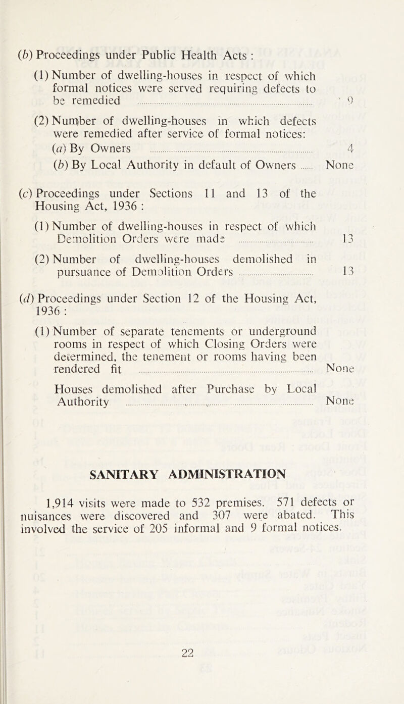 (b) Proceedings under Public Health Acts : (1) Number of dwelling-houses in respect of which formal notices were served requiring defects to be remedied ’ 0 (2) Number of dwelling-houses m which defects were remedied after service of formal notices: (a) By Owners 4 (b) By Local Authority in default of Owners None (c) Proceedings under Sections 11 and 13 of the Housing Act, 1936 : (1) Number of dwelling-houses in respect of which Deiuolition Orders were made 13 (2) Number of dwelling-houses demolished in pursuance of Demolition Orders 13 (d) Proceedings under Section 12 of the Housing Act, 1936 : (1) Number of separate tenements or underground rooms in respect of which Closing Orders were determined, the tenement or rooms having been rendered fit None Houses demolished after Purchase by Local Authority None SANITARY ADMINISTRATION 1,914 visits were made to 532 premises. 571 defects or nuisances were discovered and 307 were abated. This involved the service of 205 informal and 9 formal notices.