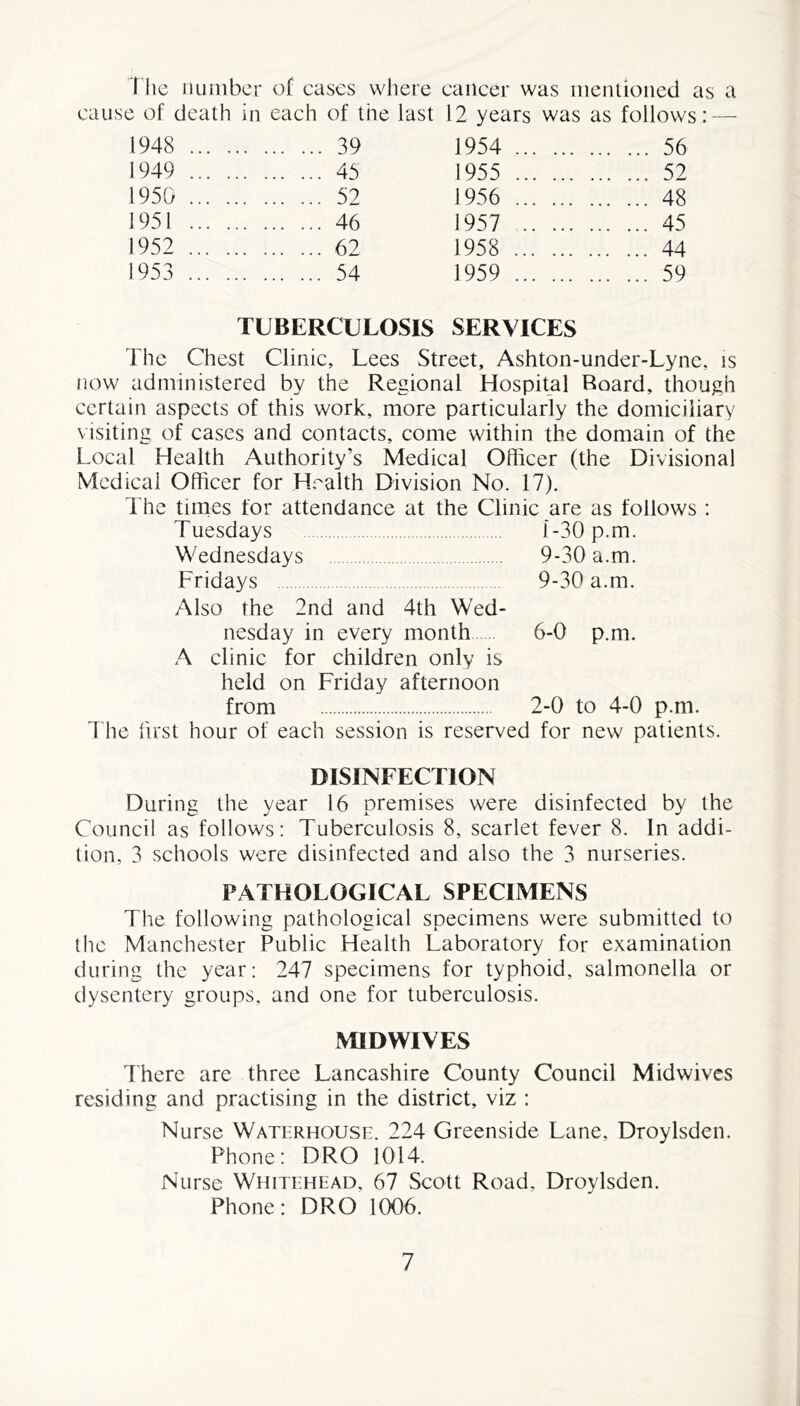Tlie number of cases where cancer was mentioned as a cause of death in each of the last 12 years was as follows: 1948 39 1954 56 1949 45 1955 52 1950 52 1956 48 1951 46 1957 45 1952 62 1958 44 1953 54 1959 59 TUBERCULOSIS SERVICES The Chest Clinic, Lees Street, Ashton-under-Lyne, is now administered by the Regional Hospital Board, though certain aspects of this work, more particularly the domiciliary visiting of cases and contacts, come within the domain of the Local Health Authority’s Medical Officer (the Divisional Medical Officer for Health Division No. 17). The tunes for attendance at the Clinic are as follows : Tuesdays f-30 p.m. Wednesdays 9-30 a.m. Fridays 9-30 a.m. Also the 2nd and 4th Wed- nesday in every month 6-0 p.m. A clinic for children only is held on Friday afternoon from 2-0 to 4-0 p.m. The first hour of each session is reserved for new patients. DISINFECTION During the year 16 premises were disinfected by the Council as follows: Tuberculosis 8, scarlet fever 8. In addi- tion, 3 schools were disinfected and also the 3 nurseries. PATHOLOGICAL SPECIMENS The following pathological specimens were submitted to the Manchester Public Health Laboratory for examination during the year: 247 specimens for typhoid, salmonella or dysentery groups, and one for tuberculosis. MIDWIVES There are three Lancashire County Council Midwives residing and practising in the district, viz : Nurse Waterhouse. 224 Greenside Lane, Droylsden. Phone: DRO 1014. Nurse Whitehead, 67 Scott Road. Droylsden. Phone: DRO 1006.