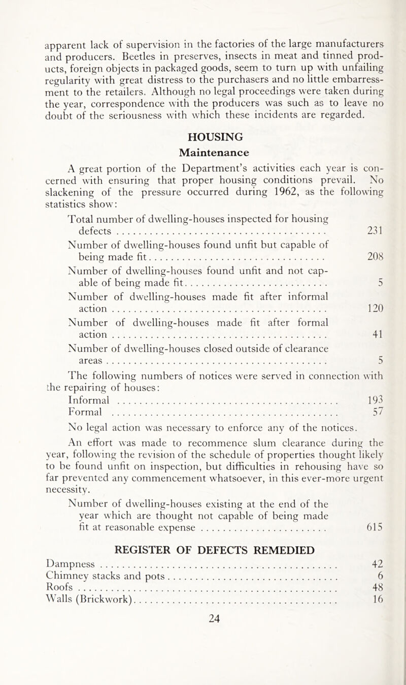apparent lack of supervision in the factories of the large manufacturers and producers. Beetles in preserves, insects in meat and tinned prod- ucts, foreign objects in packaged goods, seem, to turn up with unfailing regularity with great distress to the purchasers and no little embarress- ment to the retailers. Although no legal proceedings were taken during the year, correspondence with the producers was such as to leave no doubt of the seriousness with which these incidents are regarded. HOUSING Maintenance A great portion of the Department’s activities each year is con- cerned with ensuring that proper housing conditions prevail. No slackening of the pressure occurred during 1962, as the following statistics show: Total number of dwelling-houses inspected for housing defects 231 Number of dwelling-houses found unfit but capable of being made fit 208 Number of dwelling-houses found unfit and not cap- able of being made fit 5 Number of dwelling-houses made fit after informal action 120 Number of dwelling-houses made fit after formal action 41 Number of dwelling-houses closed outside of clearance areas 5 The following numbers of notices were served in connection with the repairing of houses: Informal 193 Formal 57 No legal action was necessary to enforce any of the notices. An effort was made to recommence slum clearance during the year, following the revision of the schedule of properties thought likely to be found unfit on inspection, but difficulties in rehousing have so far prevented any commencement whatsoever, in this ever-more urgent necessity. Number of dwelling-houses existing at the end of the year which are thought not capable of being made fit at reasonable expense 615 REGISTER OF DEFECTS REMEDIED Dampness 42 Chimney stacks and pots 6 Roofs 48 Walls (Brickwork) 16