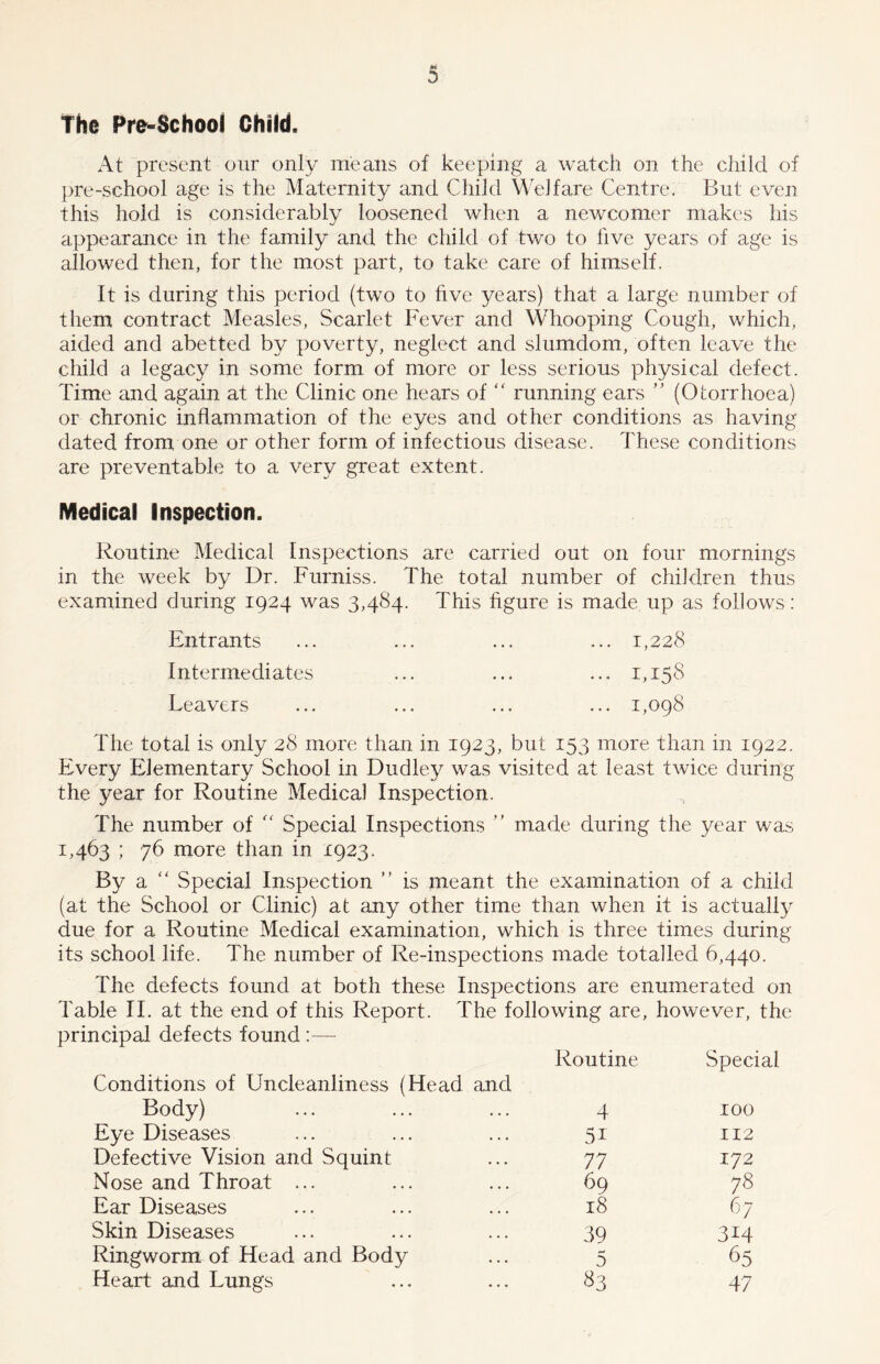 The Pre-School Child. At present our only means of keeping a watch on the child of pre-school age is the Maternity and Child Welfare Centre. But even this hold is considerably loosened when a newcomer makes his appearance in the family and the child of two to five years of age is allowed then, for the most part, to take care of himself. It is during this period (two to five years) that a large number of them contract Measles, Scarlet Fever and Whooping Cough, which, aided and abetted by poverty, neglect and slumdom, often leave the child a legacy in some form of more or less serious physical defect. Time and again at the Clinic one hears of “ running ears ” (Otorrhoea) or chronic inflammation of the eyes and other conditions as having dated from one or other form of infectious disease. These conditions are preventable to a very great extent. Medical Inspection. Routine Medical Inspections are carried out on four mornings in the week by Dr. Furniss. The total number of children thus examined during 1924 was 3,484. This figure is made up as follows: Entrants ... ... ... ... 1,228 Intermediates ... ... ... 1,158 Leavers ... ... ... ... 1,098 The total is only 28 more than in 1923, but 153 more than in 1922. Every Elementary School in Dudley was visited at least twice during the year for Routine Medical Inspection. The number of  Special Inspections ” made during the year was 1,463 ; 76 more than in 1923. By a “ Special Inspection ” is meant the examination of a child (at the School or Clinic) at any other time than when it is actually due for a Routine Medical examination, which is three times during its school life. The number of Re-inspections made totalled 6,440. The defects found at both these Inspections are enumerated on Table II. at the end of this Report. The following are, however, the principal defects found:—- Conditions of Uncleanliness (Head and Routine Special Body) 4 100 Eye Diseases 5i 112 Defective Vision and Squint 77 172 Nose and Throat ... 69 78 Ear Diseases 18 67 Skin Diseases 39 3i4 Ringworm of Head and Body 5 65 Heart and Lungs 83 47