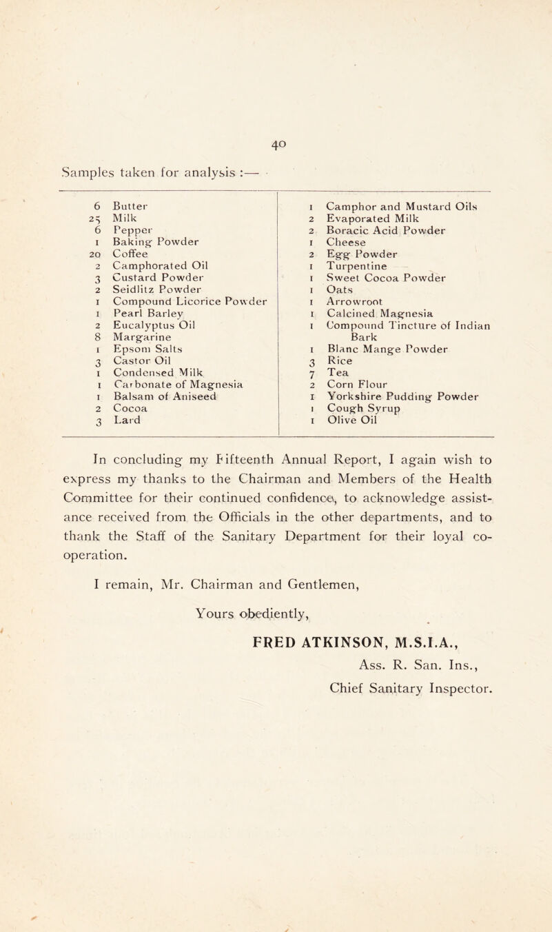 Samples taken for analysis :— 6 Butter 25 Milk 6 Pepper 1 Baking' Powder 20 Coffee 2 Camphorated Oil 3 Custard Powder 2 Seidlitz Powder I Compound Licorice Powder 1 Pearl Barley 2 Eucalyptus Oil 8 Margarine 1 Epsom Salts 3 Castor Oil I Condensed Milk I Carbonate of Magnesia 1 Balsam of Aniseed 2 Cocoa 3 Lard 1 Camphor and Mustard Oils 2 Evaporated Milk 2 Boracic Acid Powder 1 Cheese 2 Egg Powder I Turpentine I Sweet Cocoa Powder I Oats I Arrowroot I Calcined Magnesia I Compound Tincture of Indian Bark 1 Blanc Mange Powder 3 Rice 7 Tea 2 Corn Flour I Yorkshire Pudding Powder I Cough Syrup I Olive Oil In concluding my fifteenth Annual Report, I again wish to express my thanks to the Chairman and Members of the Health Committee for their continued confidenoa, to acknowledge assist- ance received from the Officials in the other departments, and to thank the Staff of the Sanitary Department for their loyal co- operation. I remain, Mr. Chairman and Gentlemen, Yours O'bediently, FRED ATKINSON, M.S.I.A., Ass. R. San. Ins.,